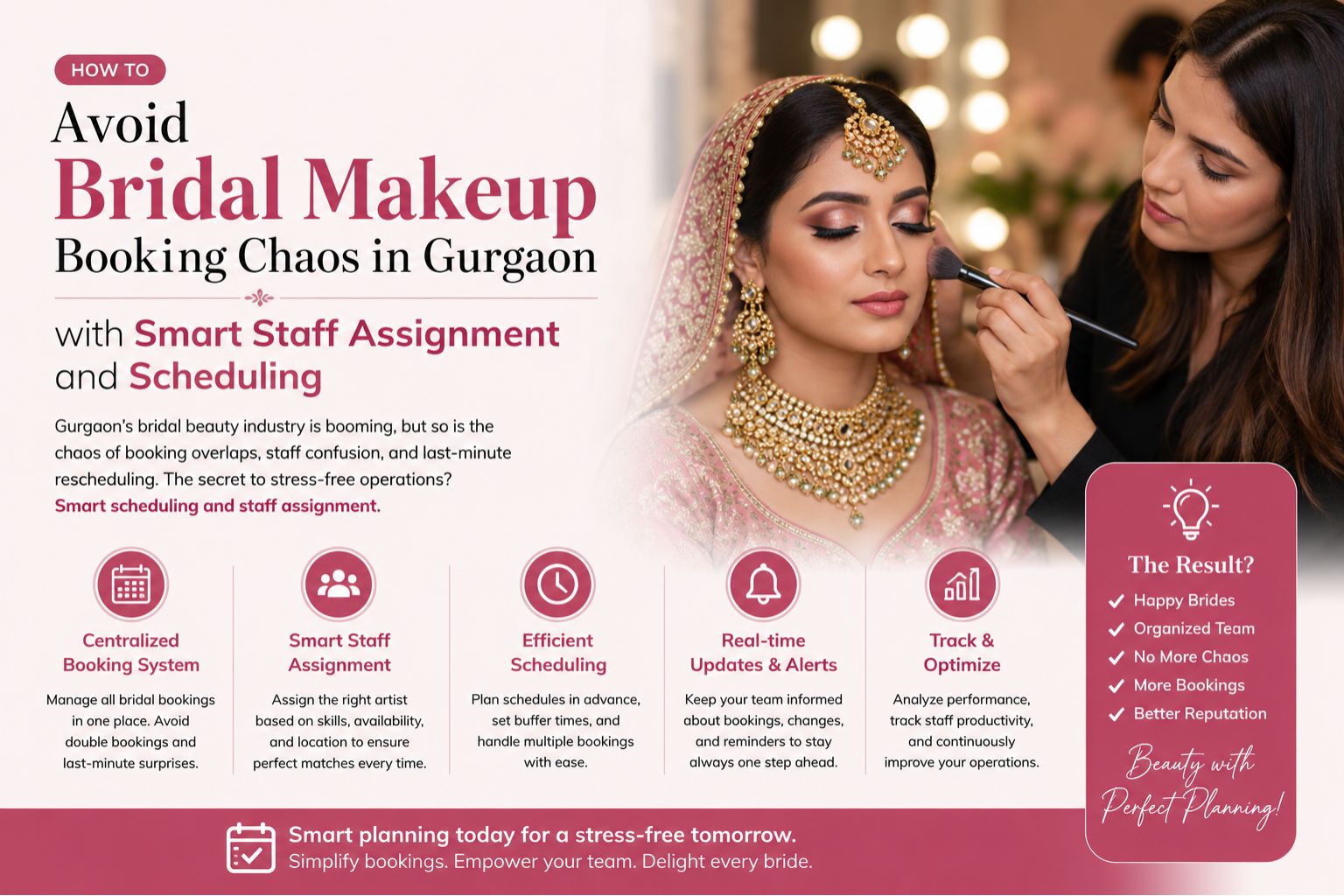 How to Avoid Bridal Makeup Booking Chaos in Gurgaon with Smart Staff Assignment and Scheduling