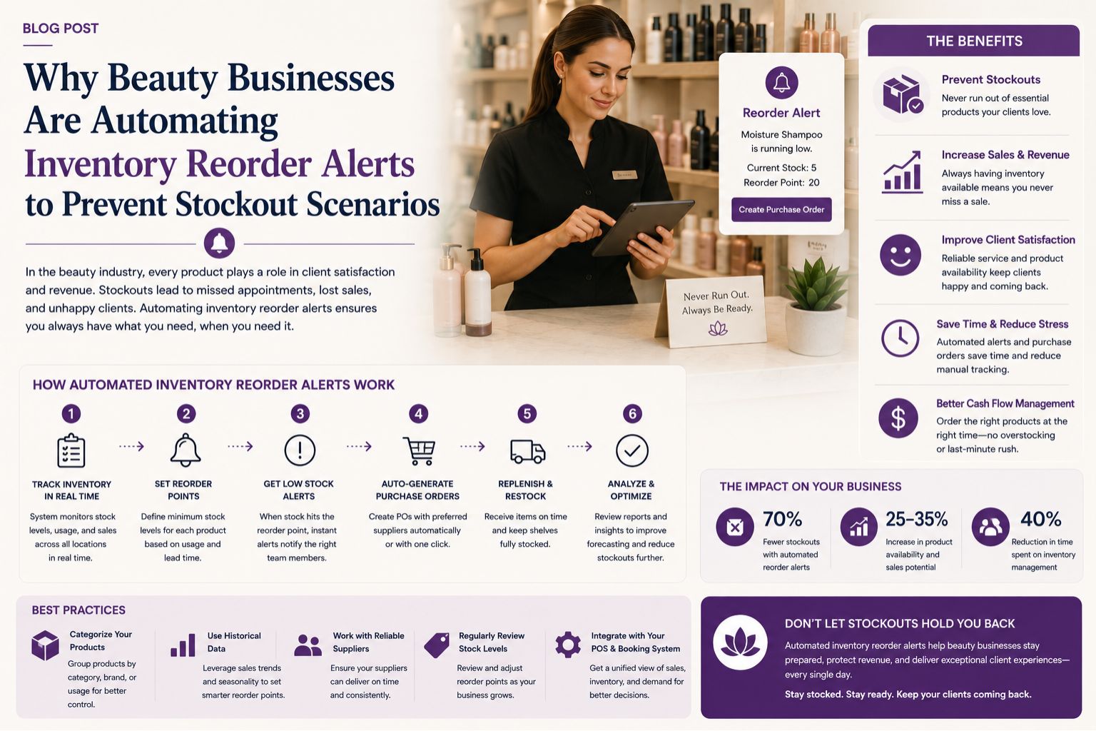 Why Beauty Businesses Are Automating Inventory Reorder Alerts to Prevent Stockout Scenarios