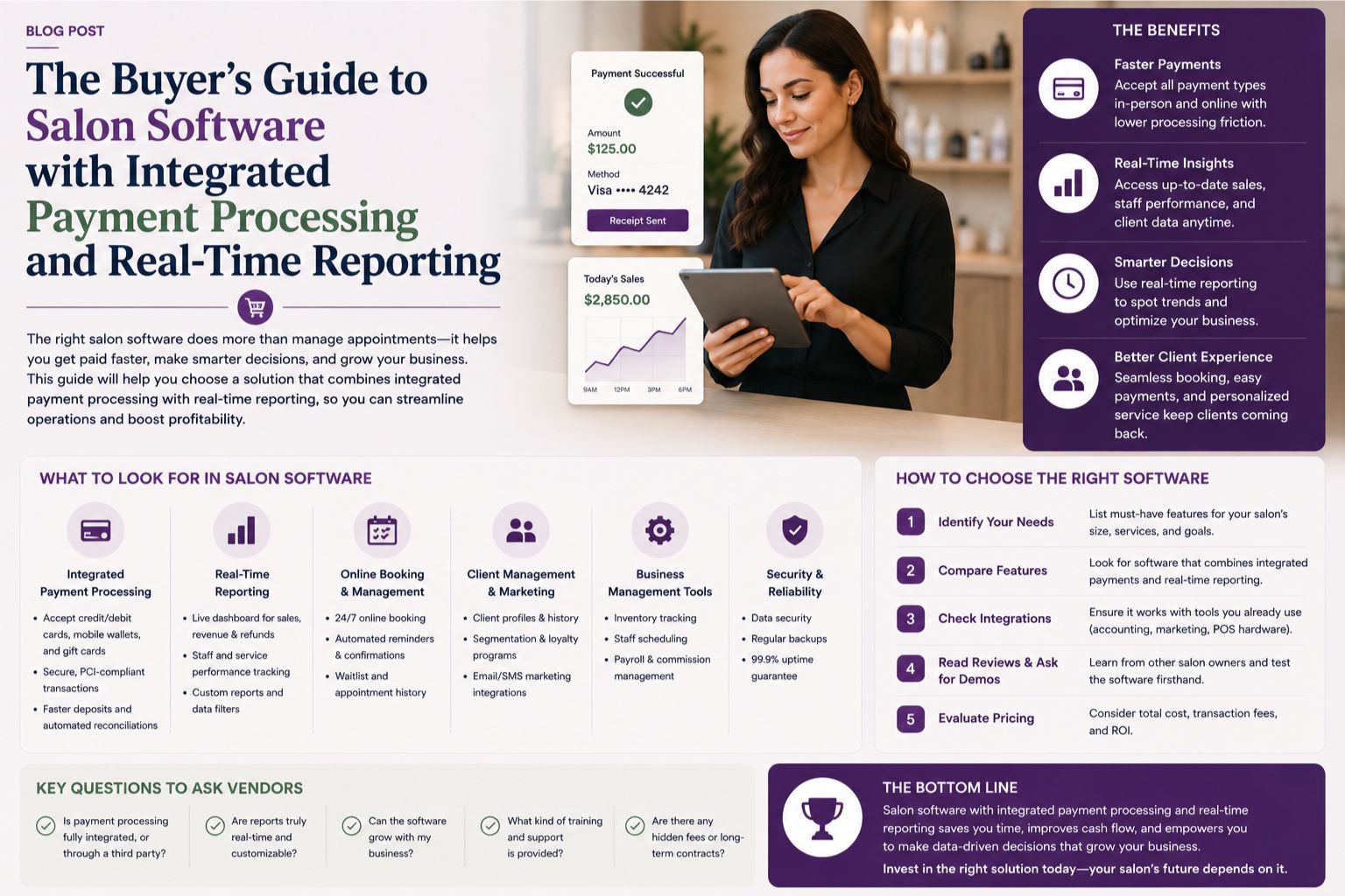 The Buyer's Guide to Salon Software with Integrated Payment Processing and Real-Time Reporting