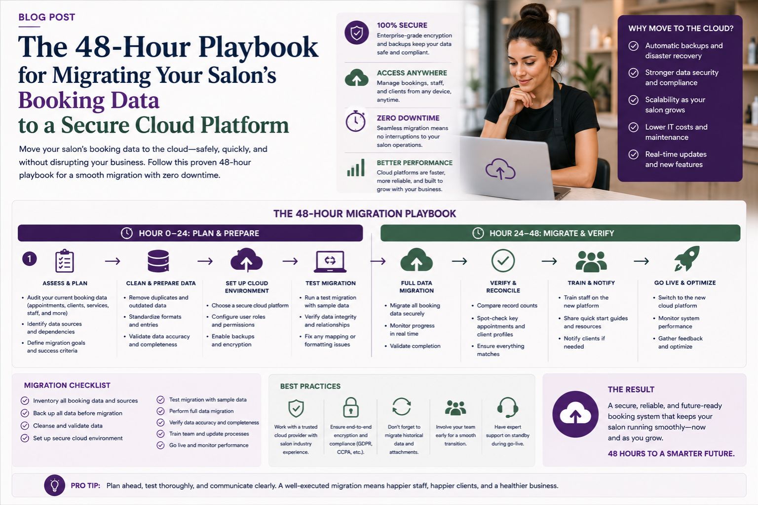 The 48-Hour Playbook for Migrating Your Salon's Booking Data to a Secure Cloud Platform
