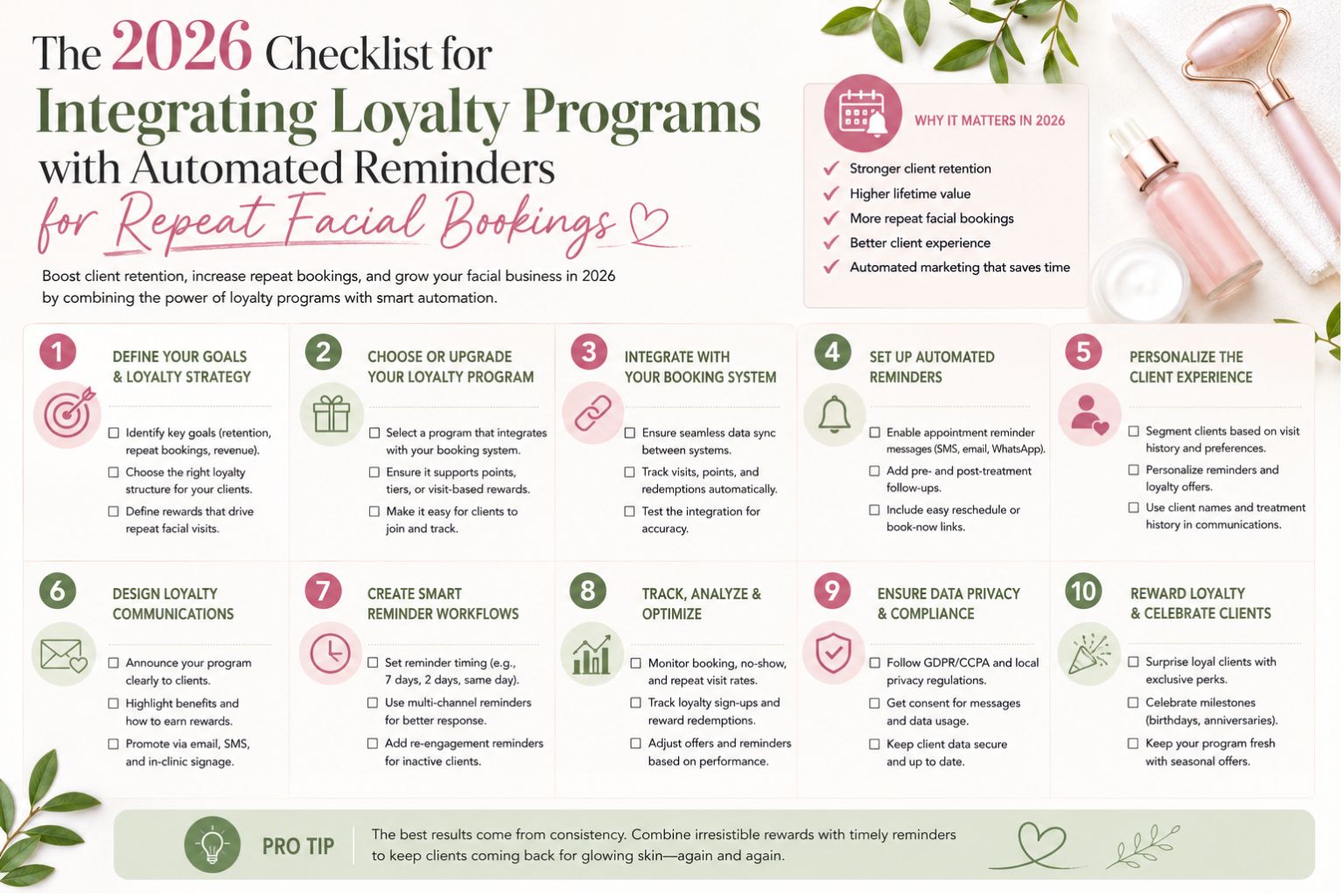 The 2026 Checklist for Integrating Loyalty Programs with Automated Reminders for Repeat Facial Bookings