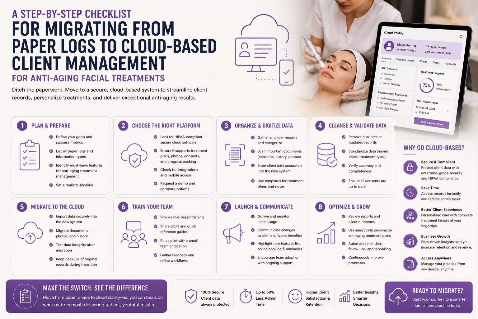 A Step-by-Step Checklist for Migrating from Paper Logs to Cloud-Based Client Management for Anti-Aging Facial Treatments