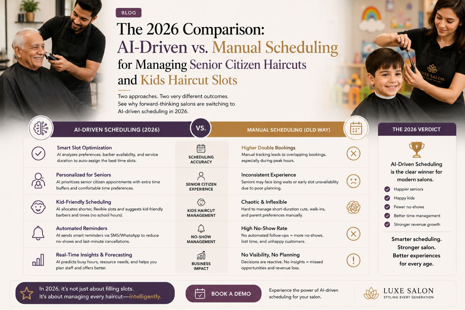 The 2026 Comparison: AI-Driven vs. Manual Scheduling for Managing Senior Citizen Haircuts and Kids Haircut Slots