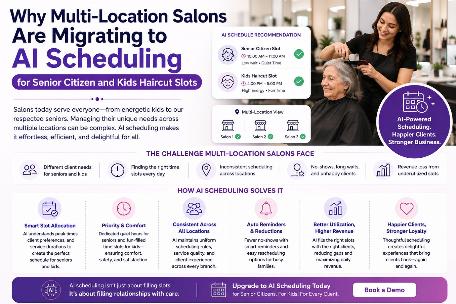 Why Multi-Location Salons Are Migrating to AI Scheduling for Senior Citizen and Kids Haircut Slots