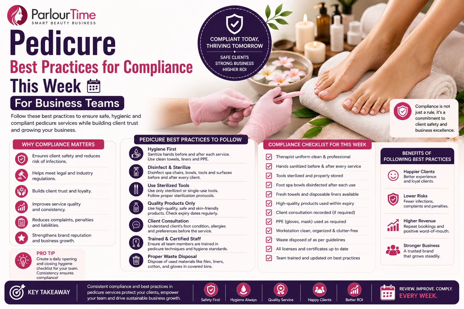 Half Legs Wax Guide: Cut Cost and Risk This Week for Business Teams