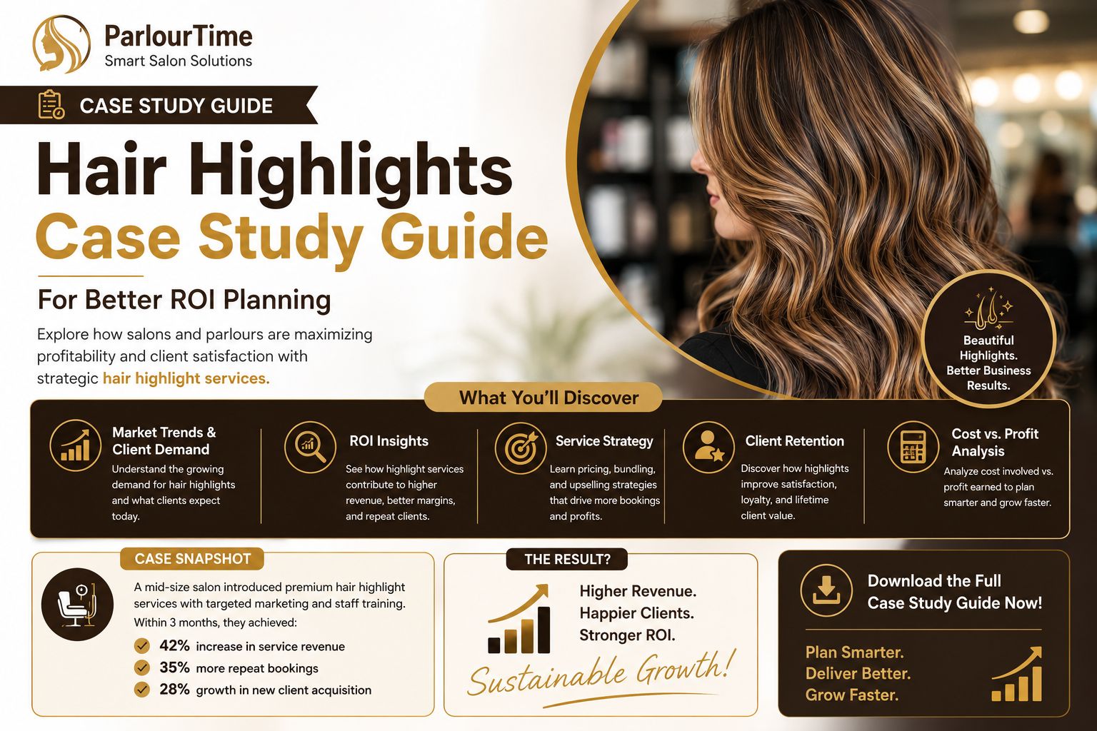 Hair Highlights Case Study Guide for Better ROI Planning