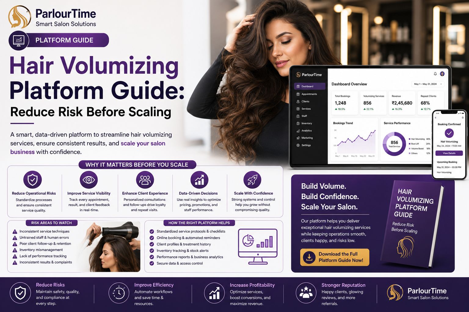 Hair Volumizing Platform Guide: Reduce Risk Before Scaling