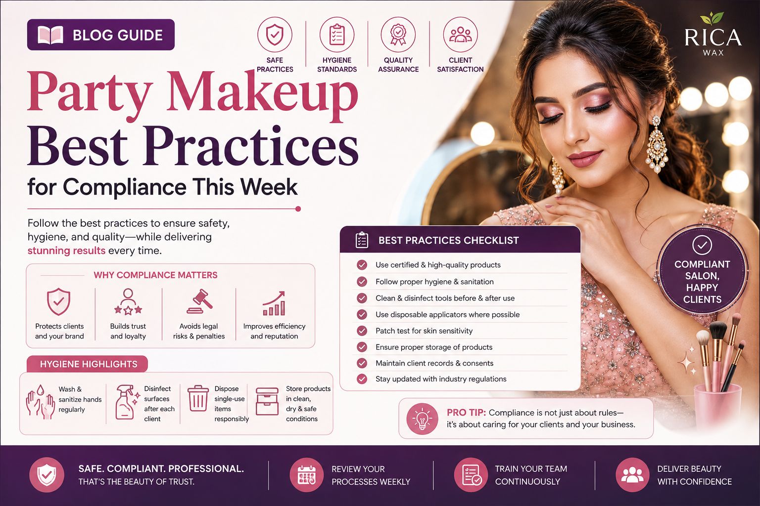 Party Makeup Best Practices for Compliance This Week