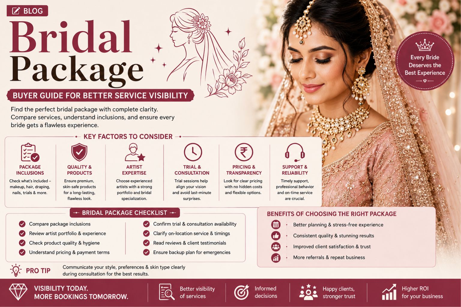 Bridal Package Buyer Guide for Better Service Visibility