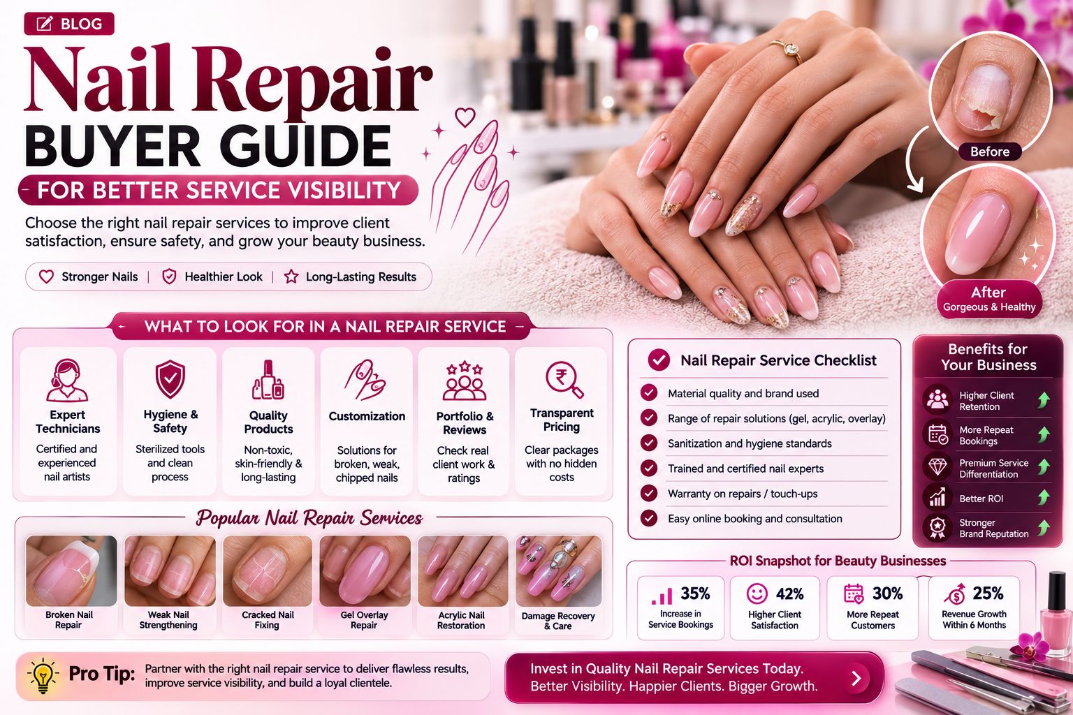 Nail Repair Buyer Guide for Better Service Visibility