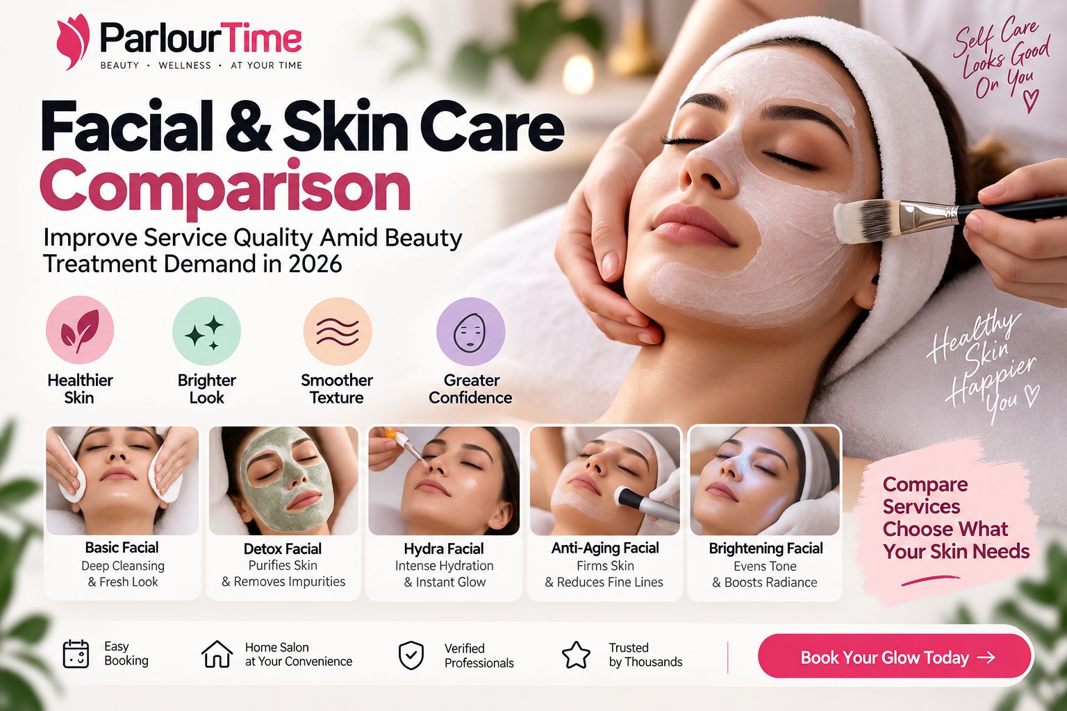 Facial & Skin Care Comparison: Improve Service Quality Amid Beauty Treatment Demand in 2026