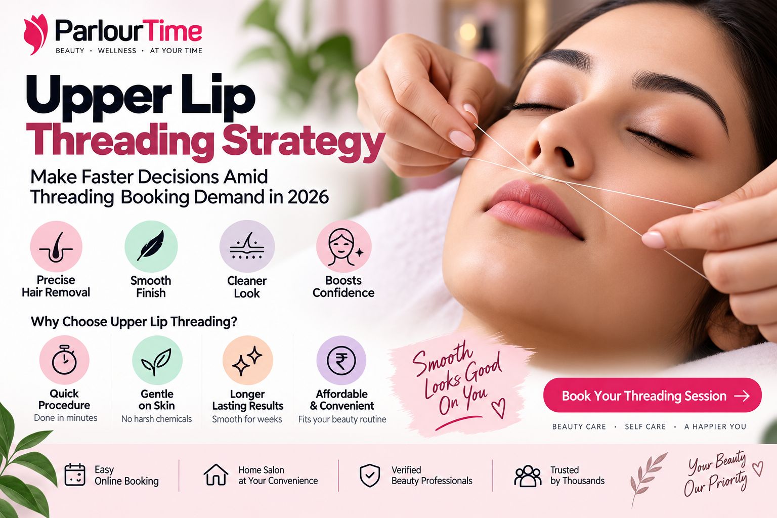 Upper Lip Threading Strategy: Make Faster Decisions Amid Threading Booking Demand in 2026