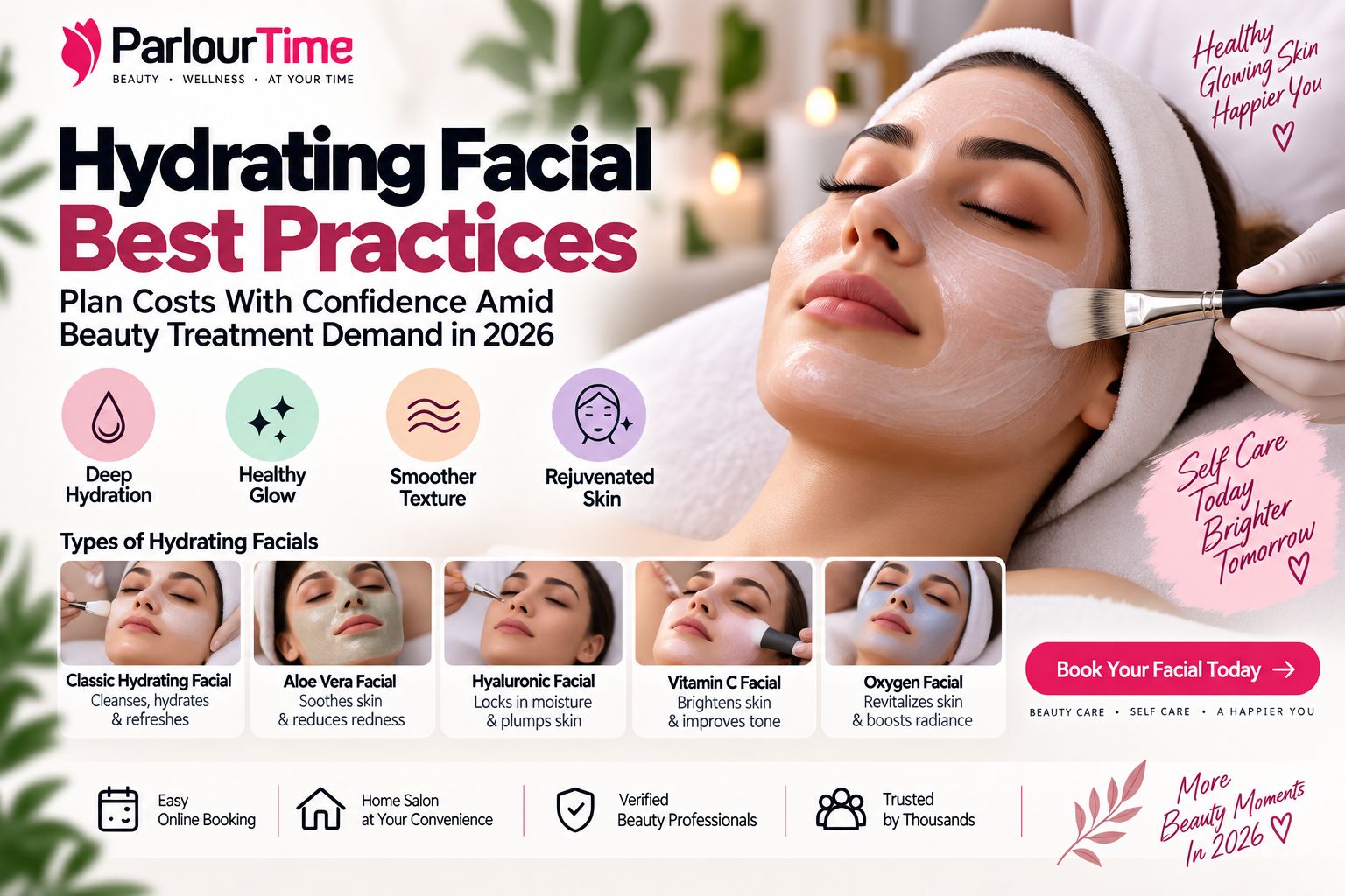 Hydrating Facial Best Practices: Plan Costs With Confidence Amid Beauty Treatment Demand in 2026