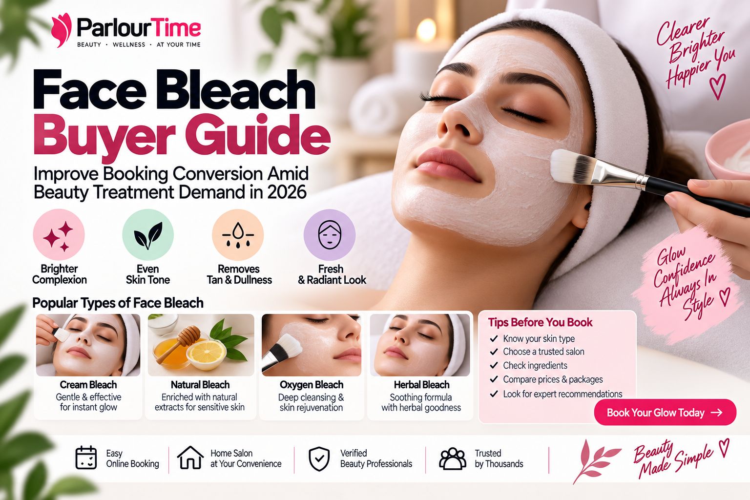 Face Bleach Buyer Guide: Improve Booking Conversion Amid Beauty Treatment Demand in 2026