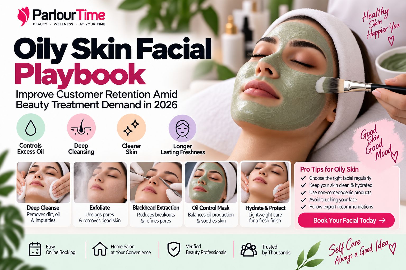 Oily Skin Facial Playbook: Improve Customer Retention Amid Beauty Treatment Demand in 2026