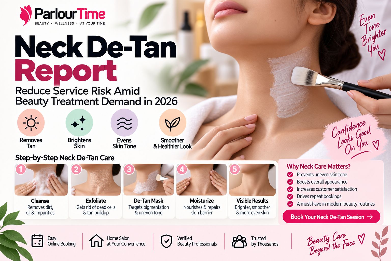 Neck De-Tan Report: Reduce Service Risk Amid Beauty Treatment Demand in 2026