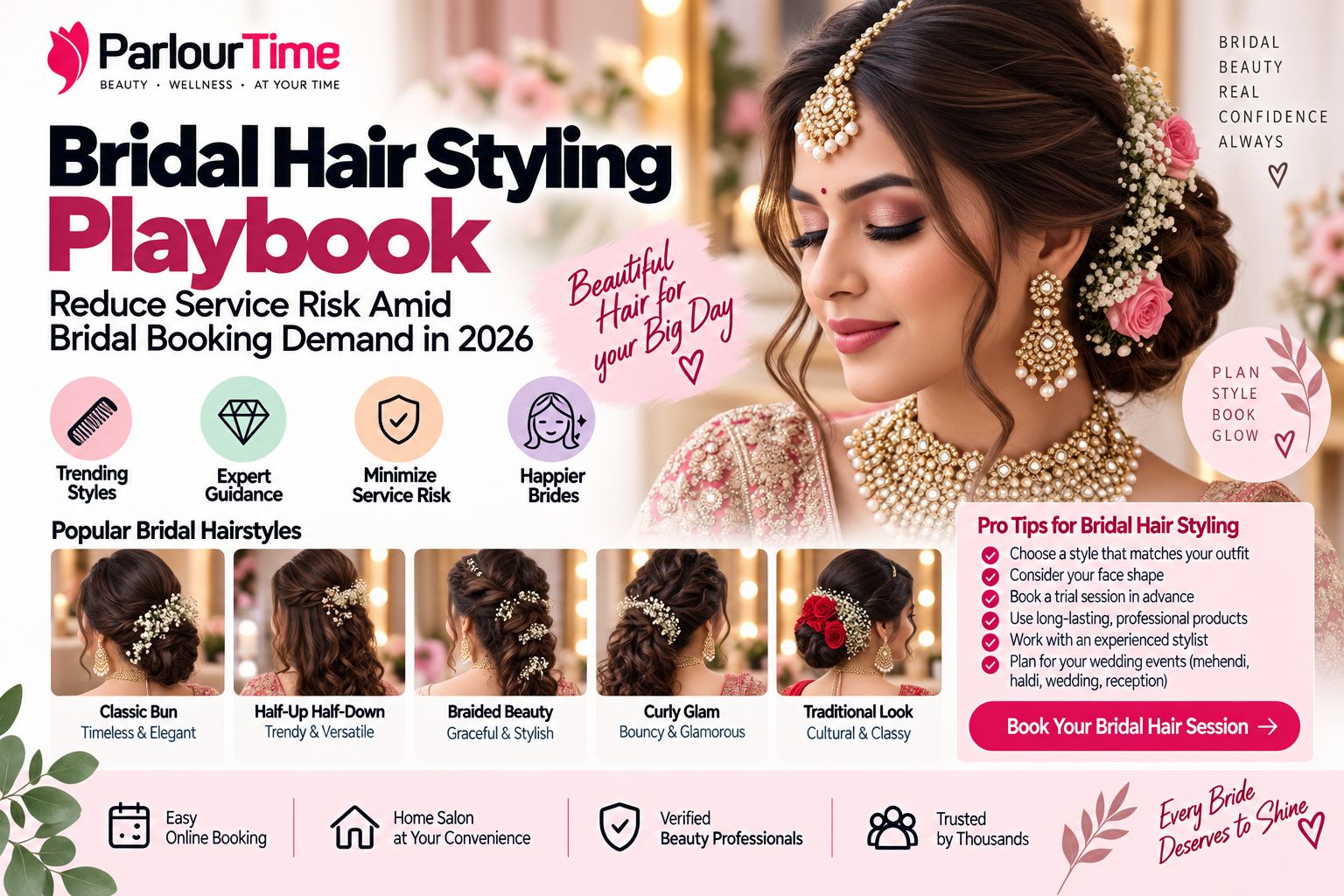 Bridal Hair Styling Playbook: Reduce Service Risk Amid Bridal Booking Demand in 2026