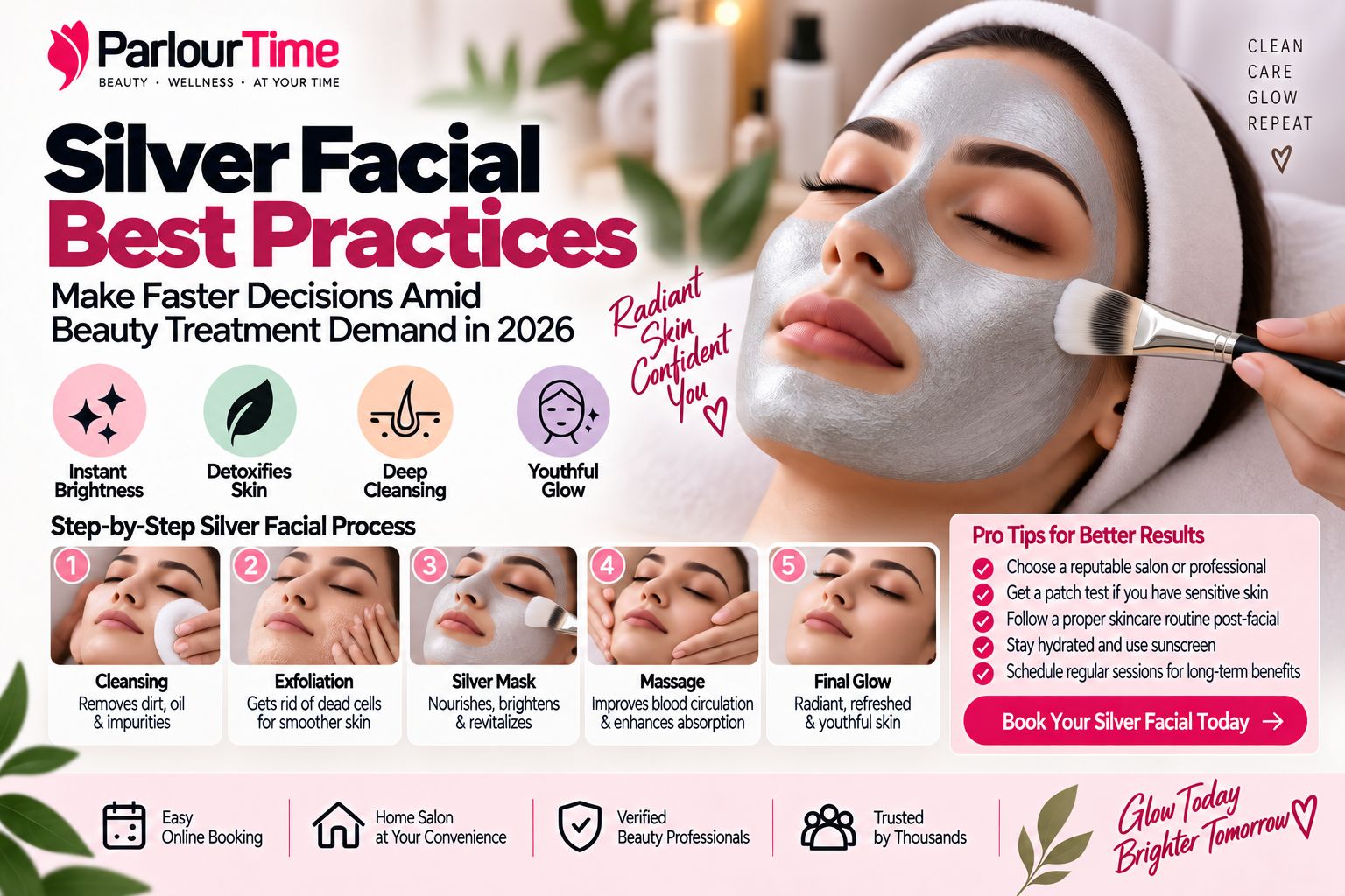 Silver Facial Best Practices: Make Faster Decisions Amid Beauty Treatment Demand in 2026