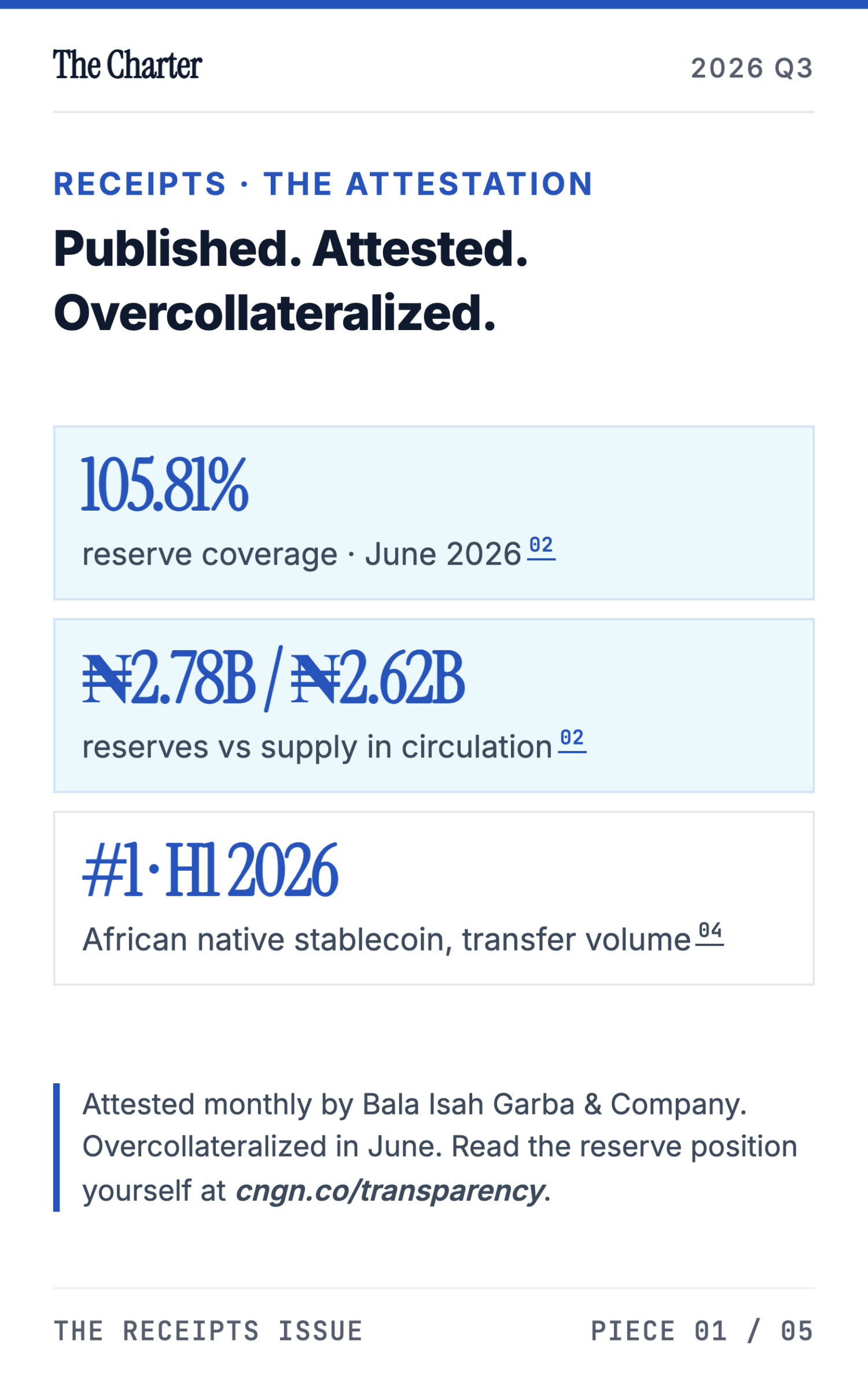 Governing What Africa Builds On-Chain - page 7