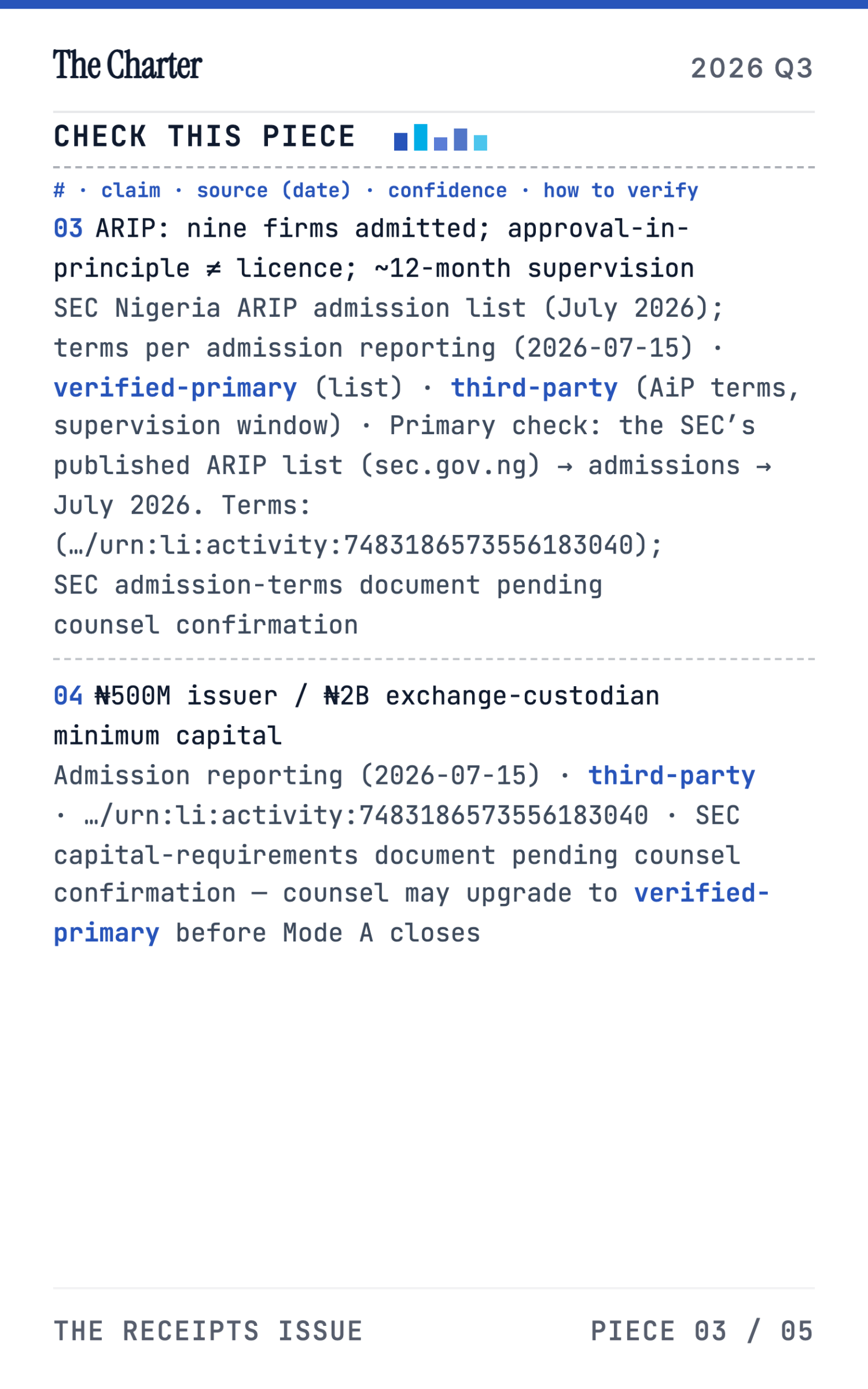 Nigeria's Digital-Asset Executive Order and the ARIP Sandbox - page 36
