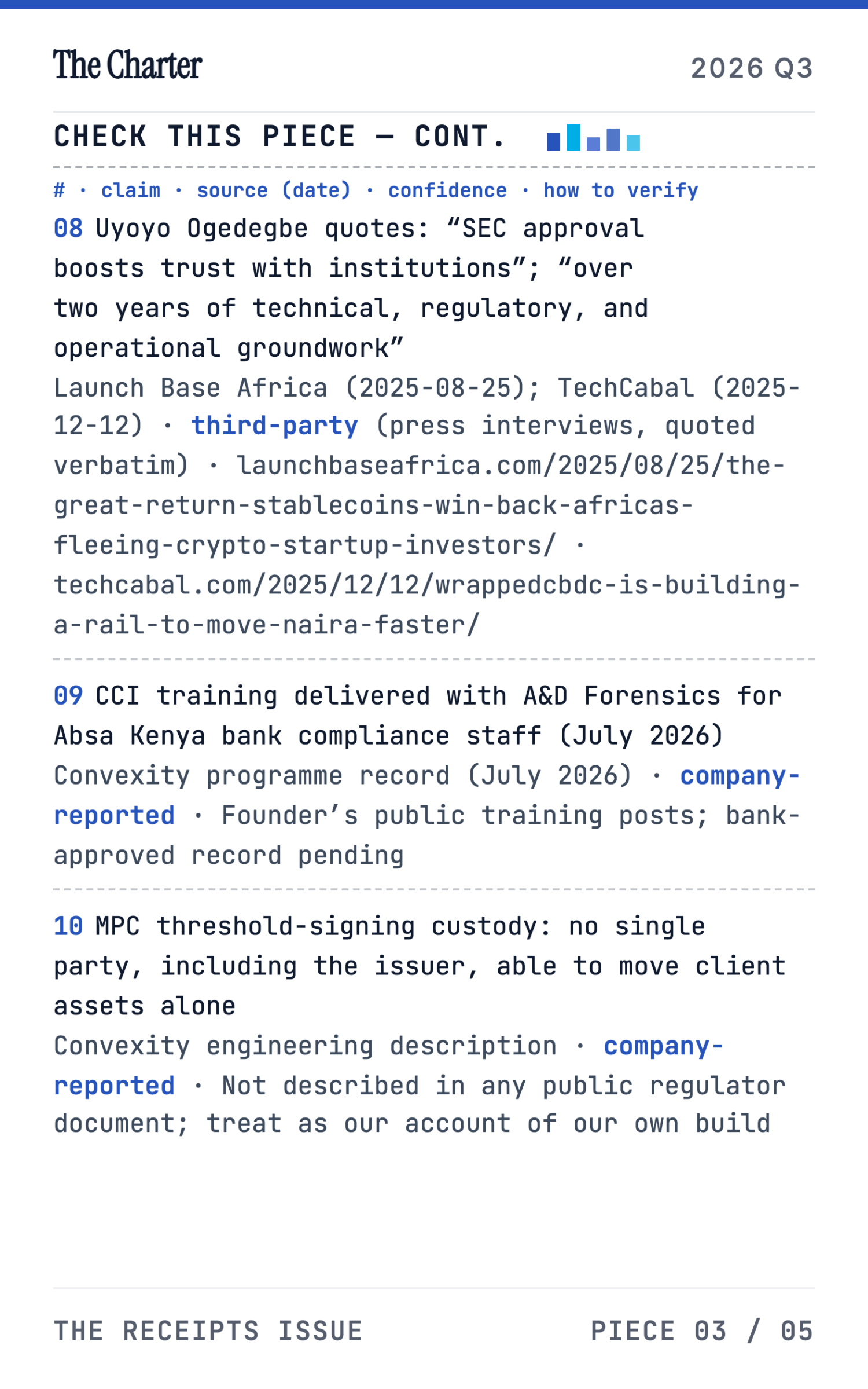 Nigeria's Digital-Asset Executive Order and the ARIP Sandbox - page 40
