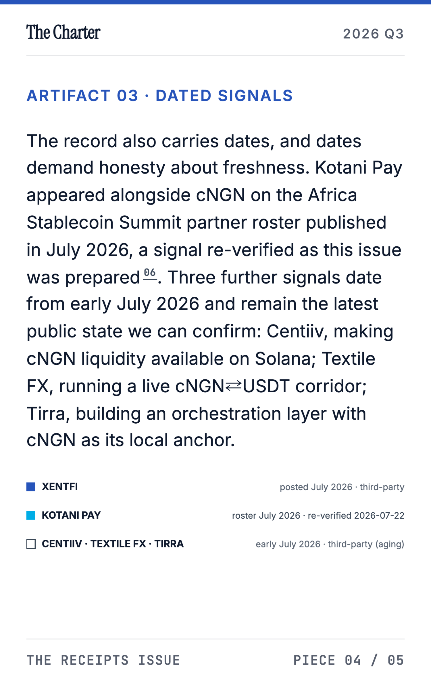 The Consortium's Public Record - page 22