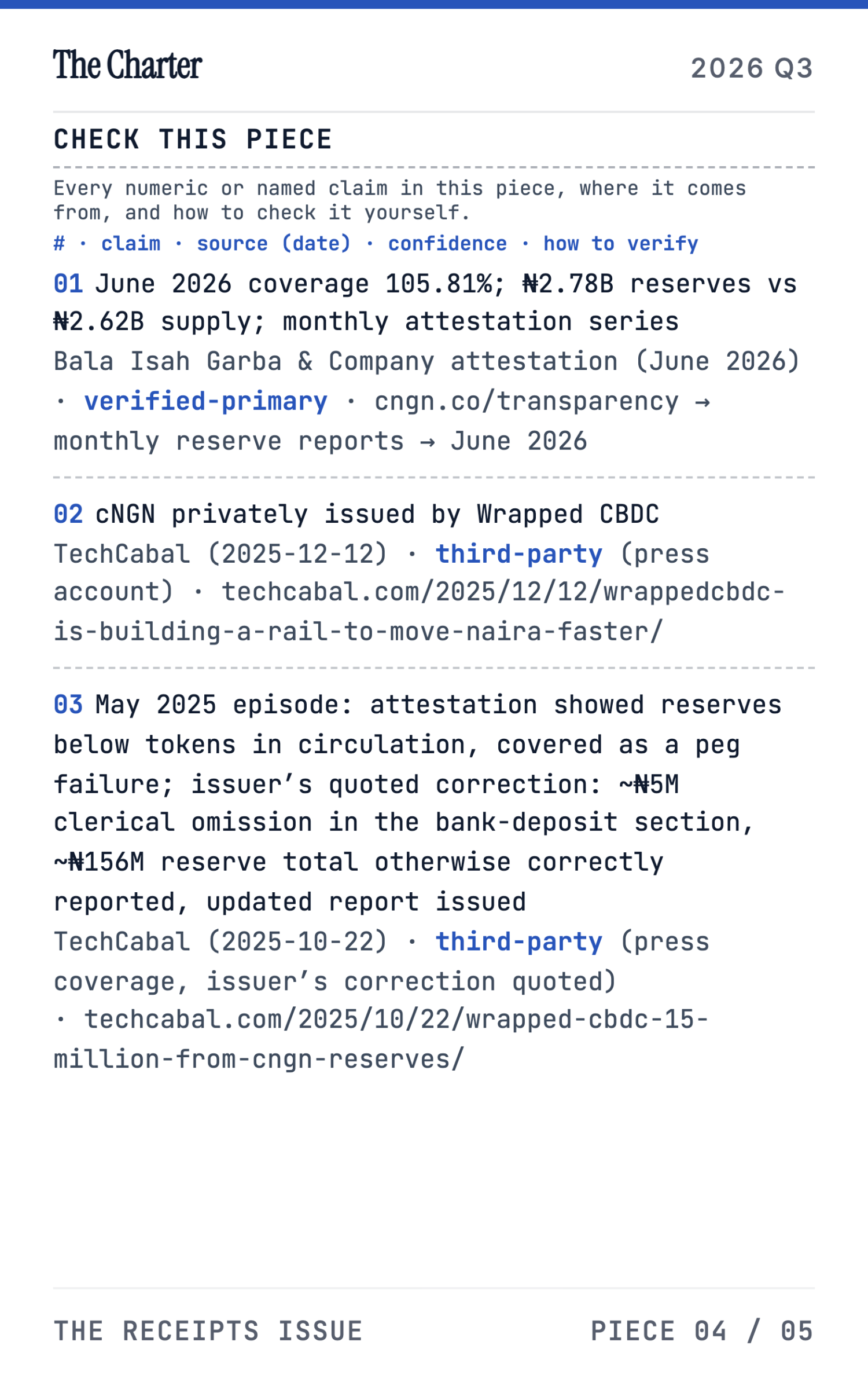 The Consortium's Public Record - page 30