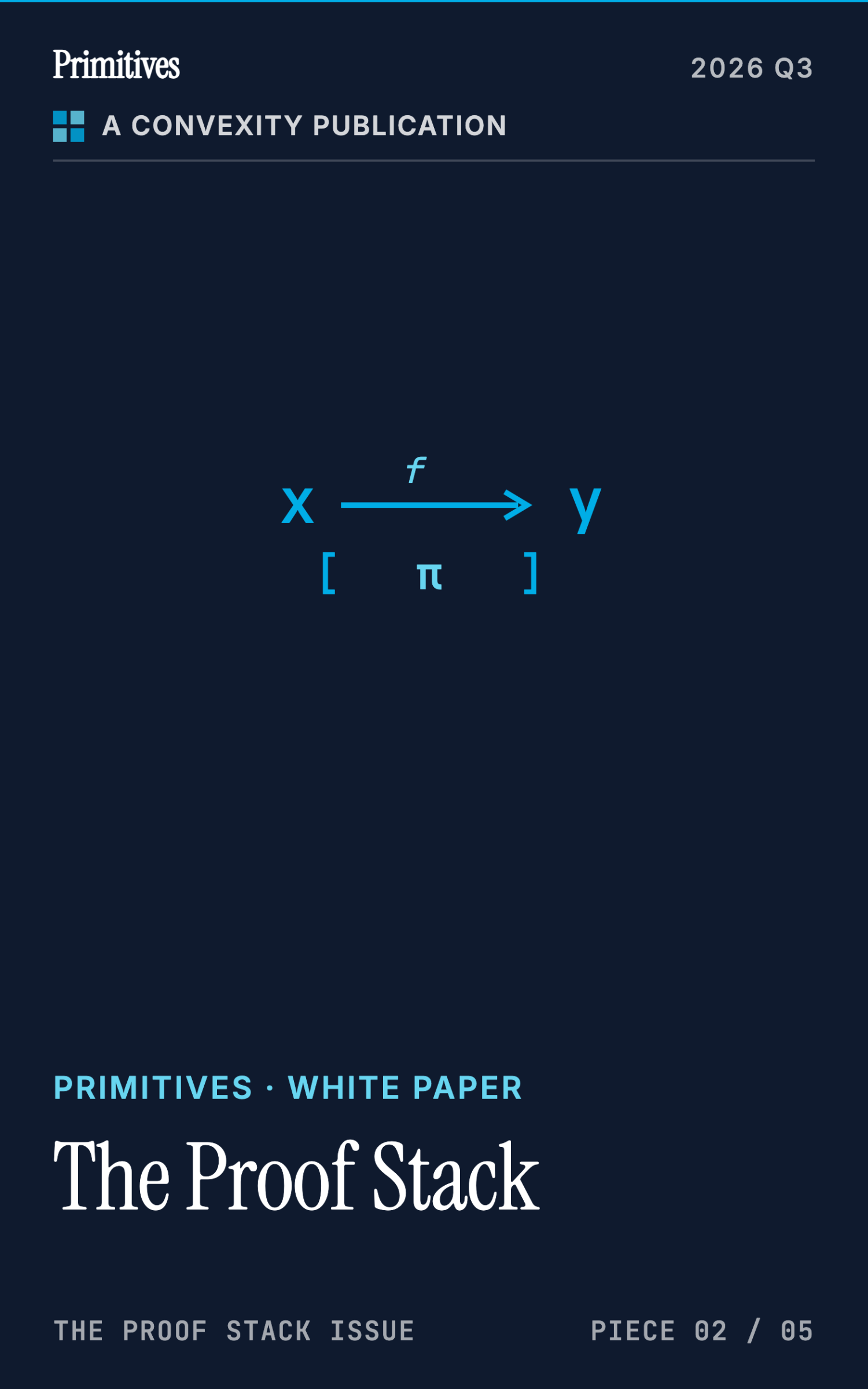 The Proof Stack: ZK, MPC, and Multi-Chain Finality in Production - page 1