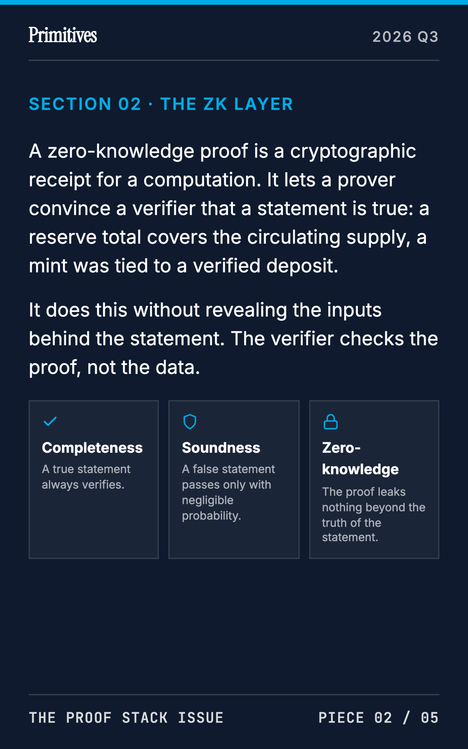 The Proof Stack: ZK, MPC, and Multi-Chain Finality in Production - page 12