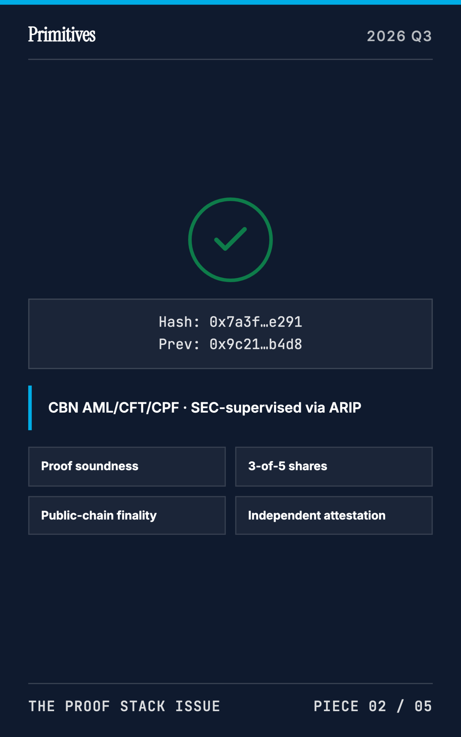 The Proof Stack: ZK, MPC, and Multi-Chain Finality in Production - page 39