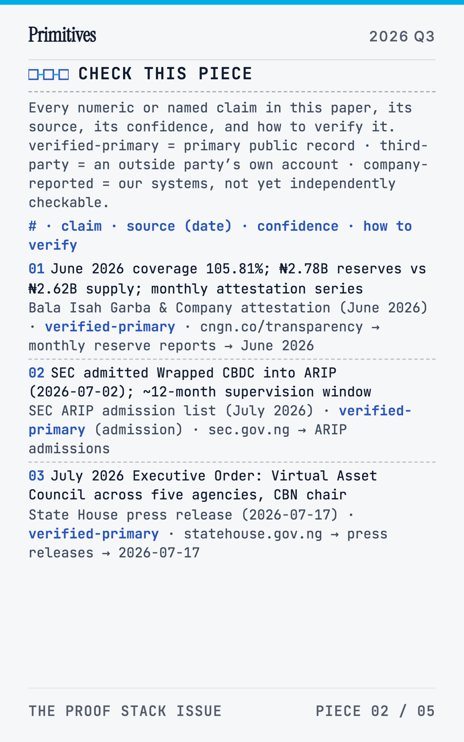 The Proof Stack: ZK, MPC, and Multi-Chain Finality in Production - page 45