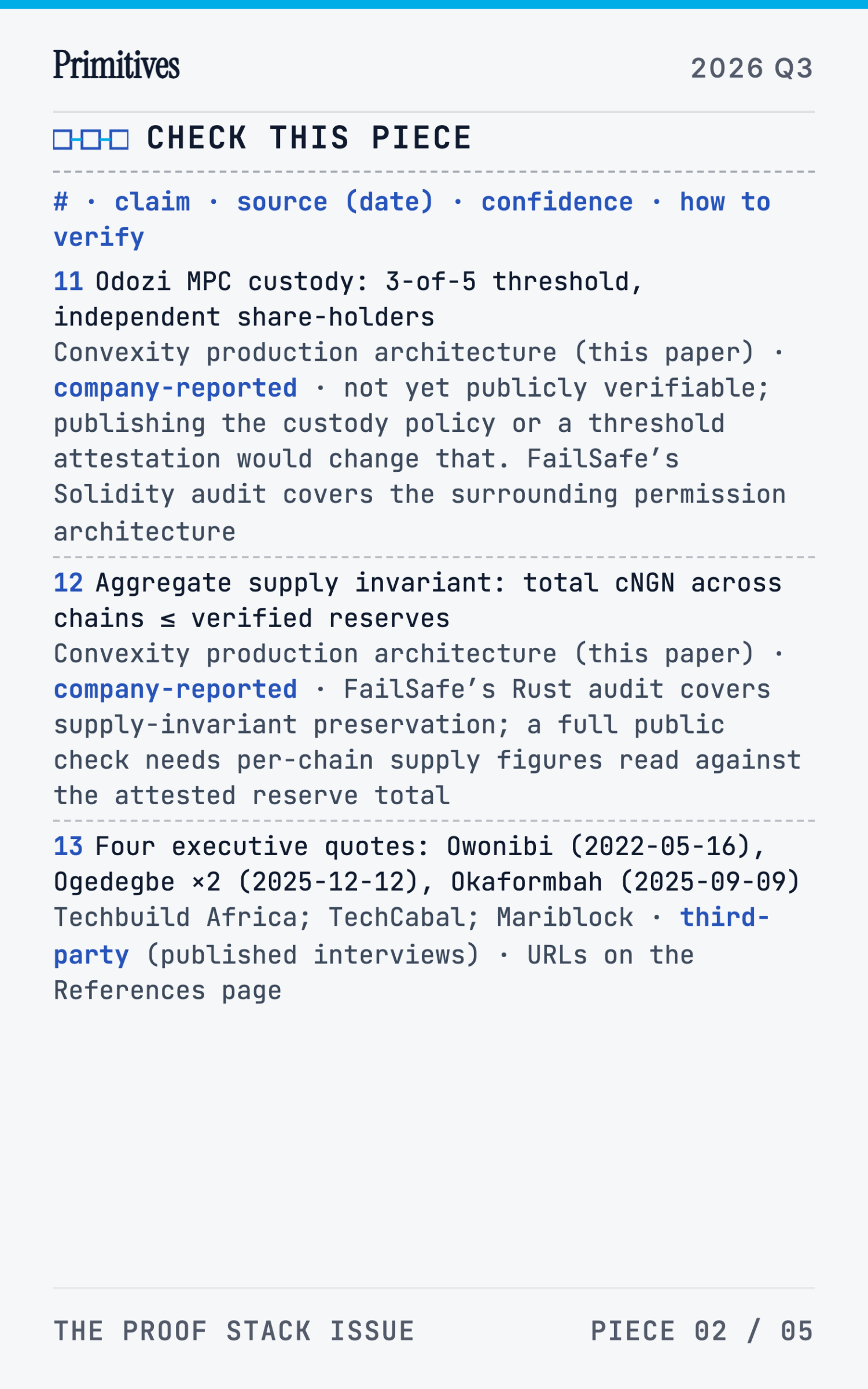 The Proof Stack: ZK, MPC, and Multi-Chain Finality in Production - page 48