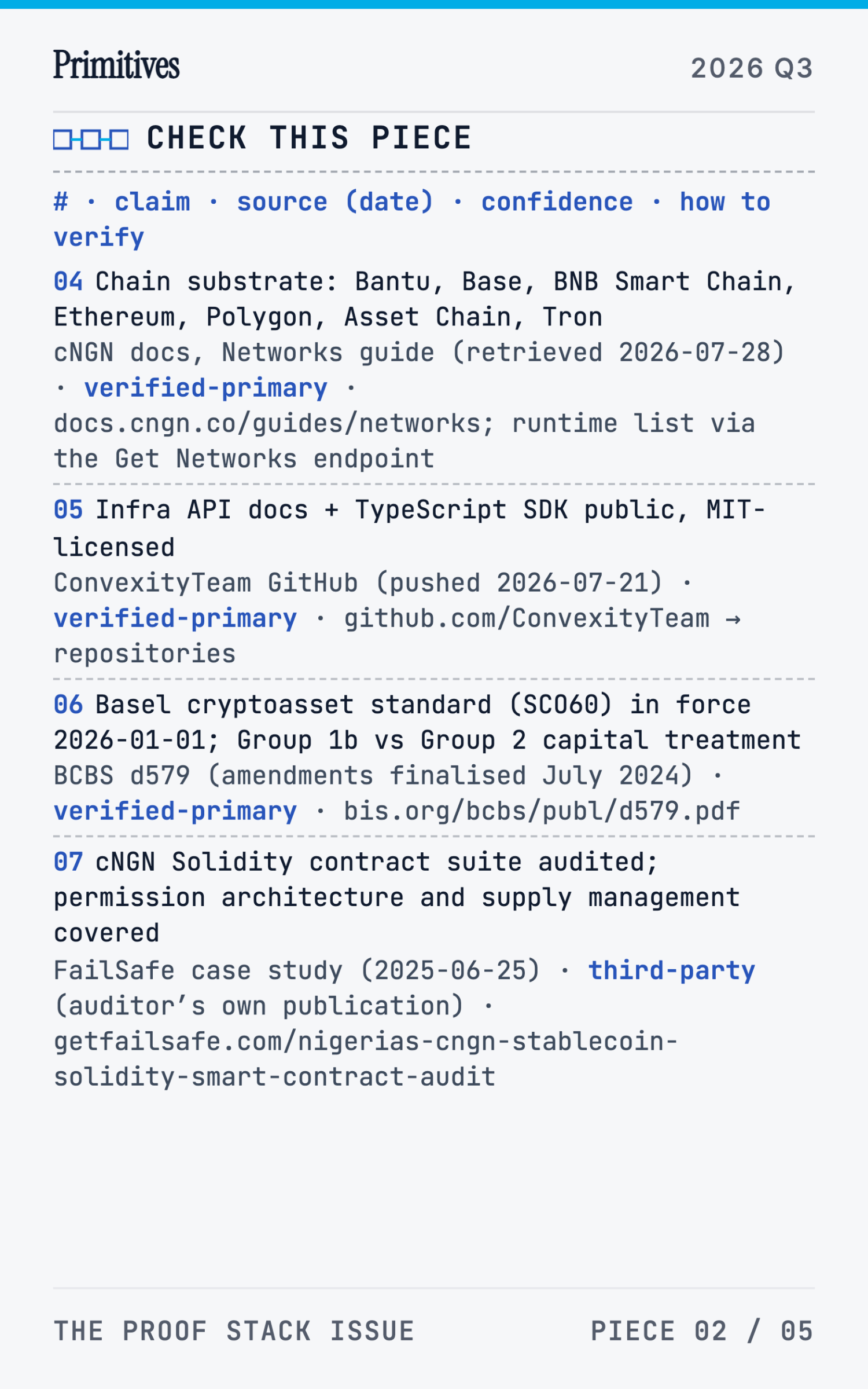 The Proof Stack: ZK, MPC, and Multi-Chain Finality in Production - page 46