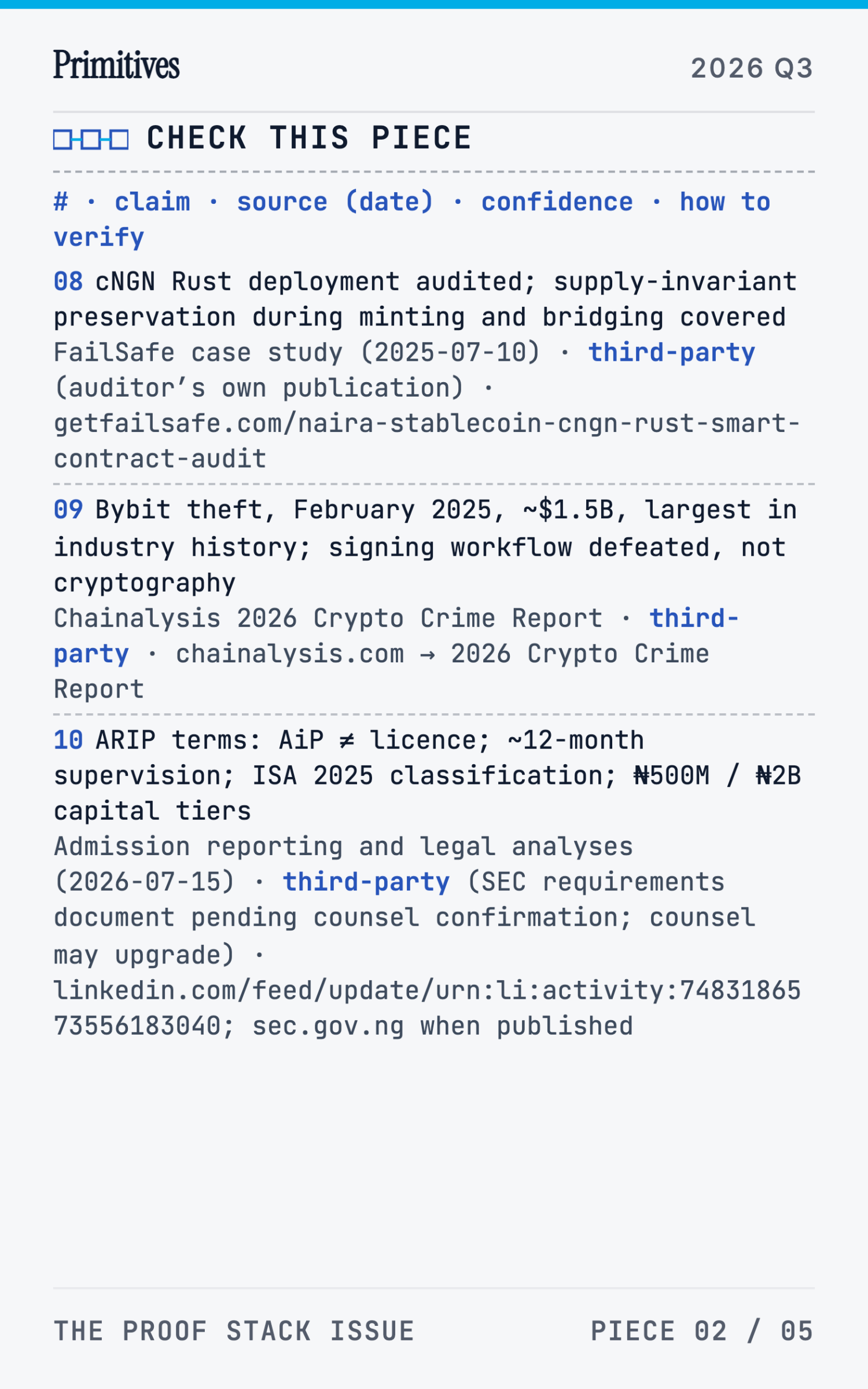 The Proof Stack: ZK, MPC, and Multi-Chain Finality in Production - page 47