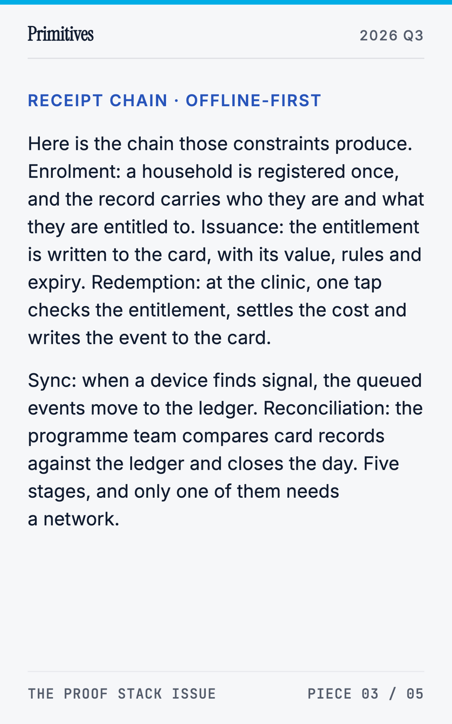 Deployment Journal: What Shipping CHATS Taught Us About Offline-First Receipts - page 12