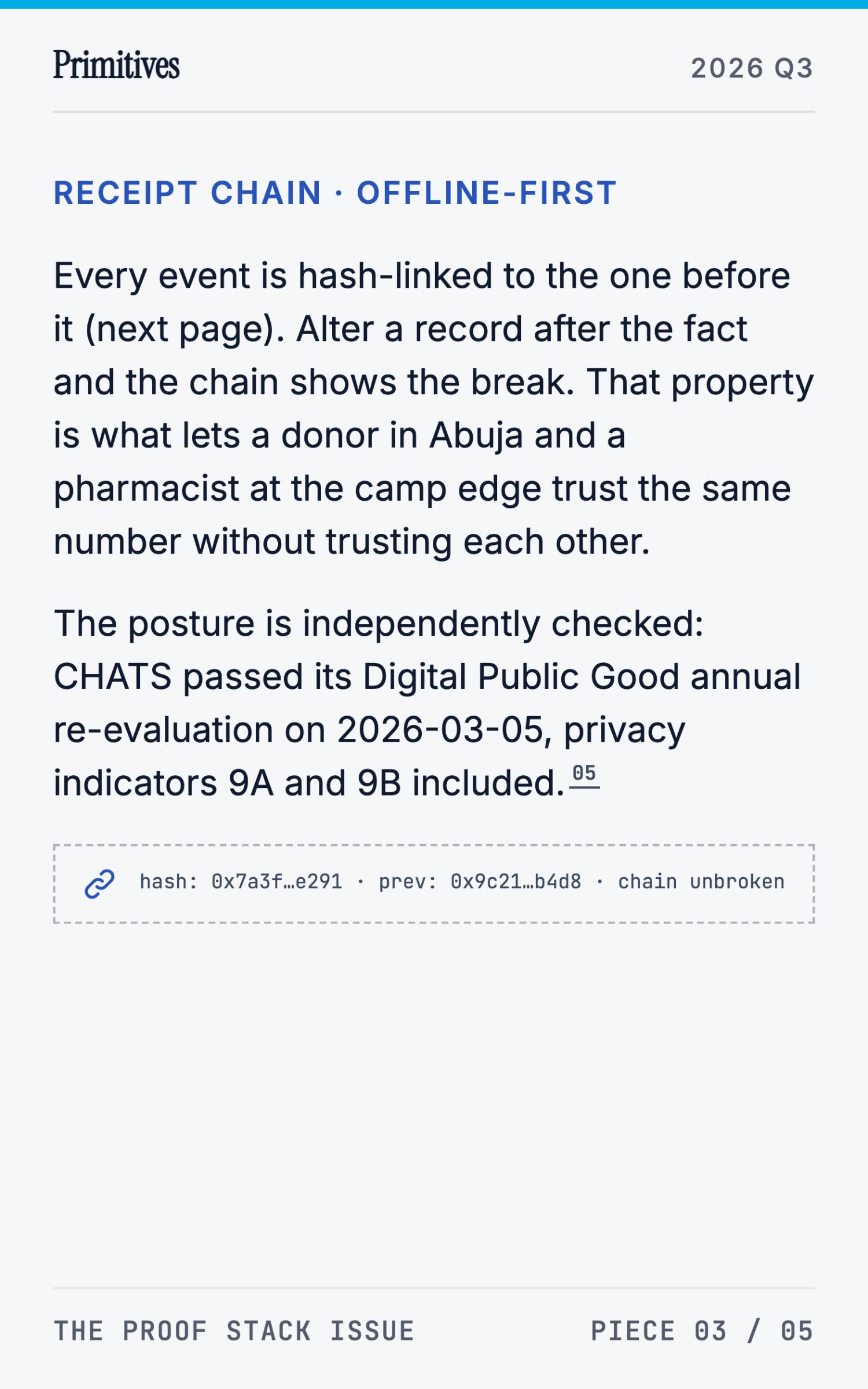 Deployment Journal: What Shipping CHATS Taught Us About Offline-First Receipts - page 14