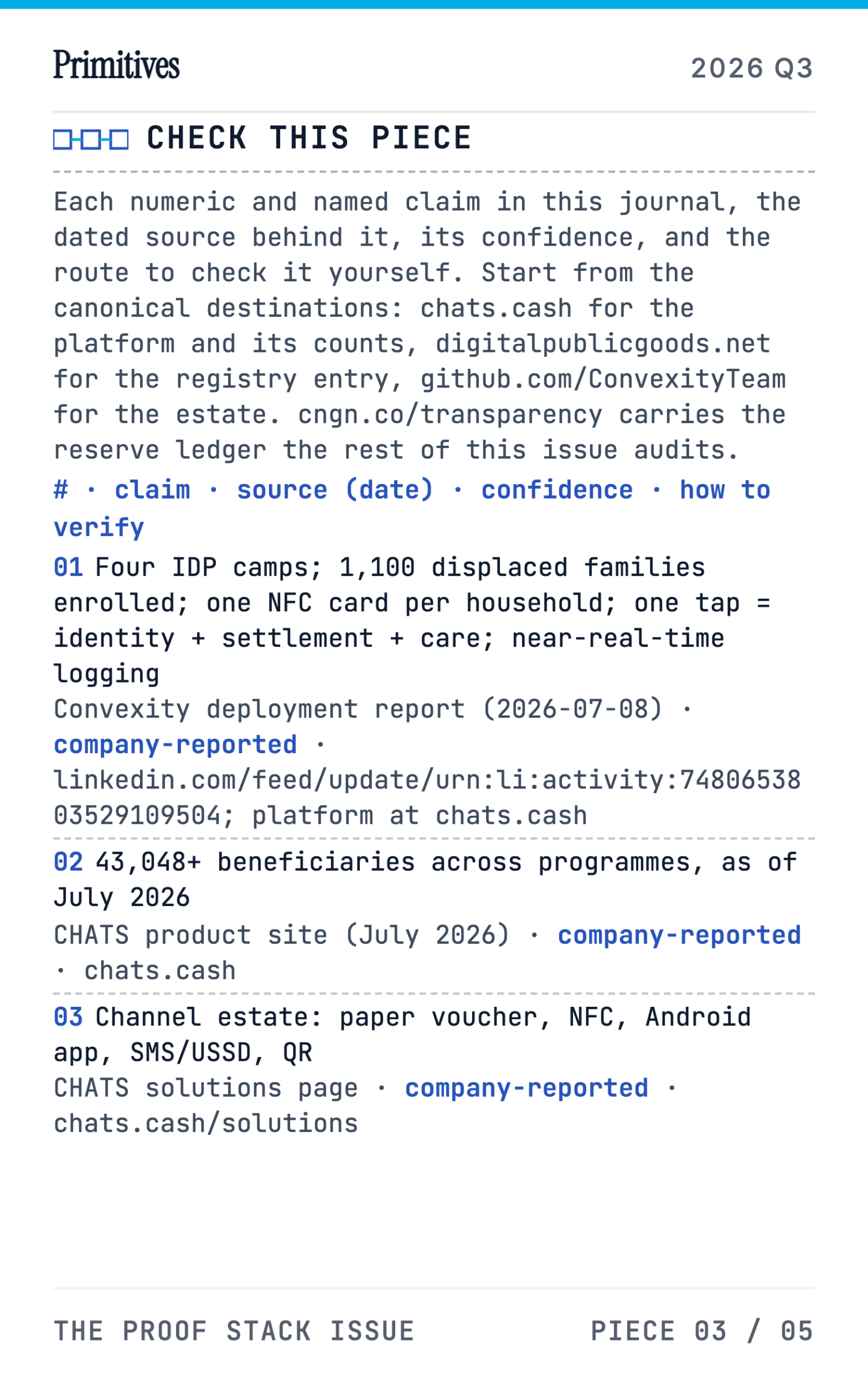 Deployment Journal: What Shipping CHATS Taught Us About Offline-First Receipts - page 33