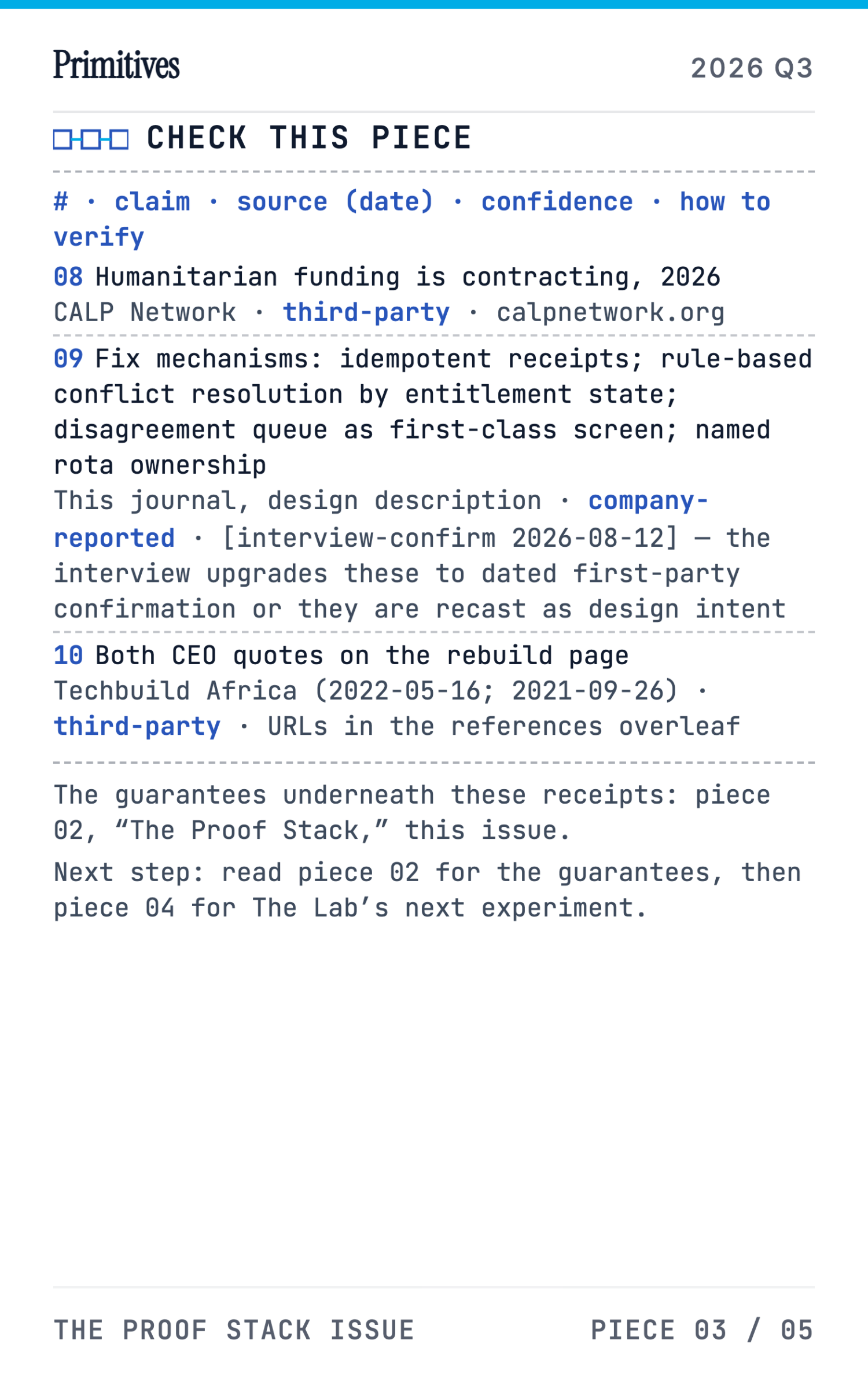 Deployment Journal: What Shipping CHATS Taught Us About Offline-First Receipts - page 35