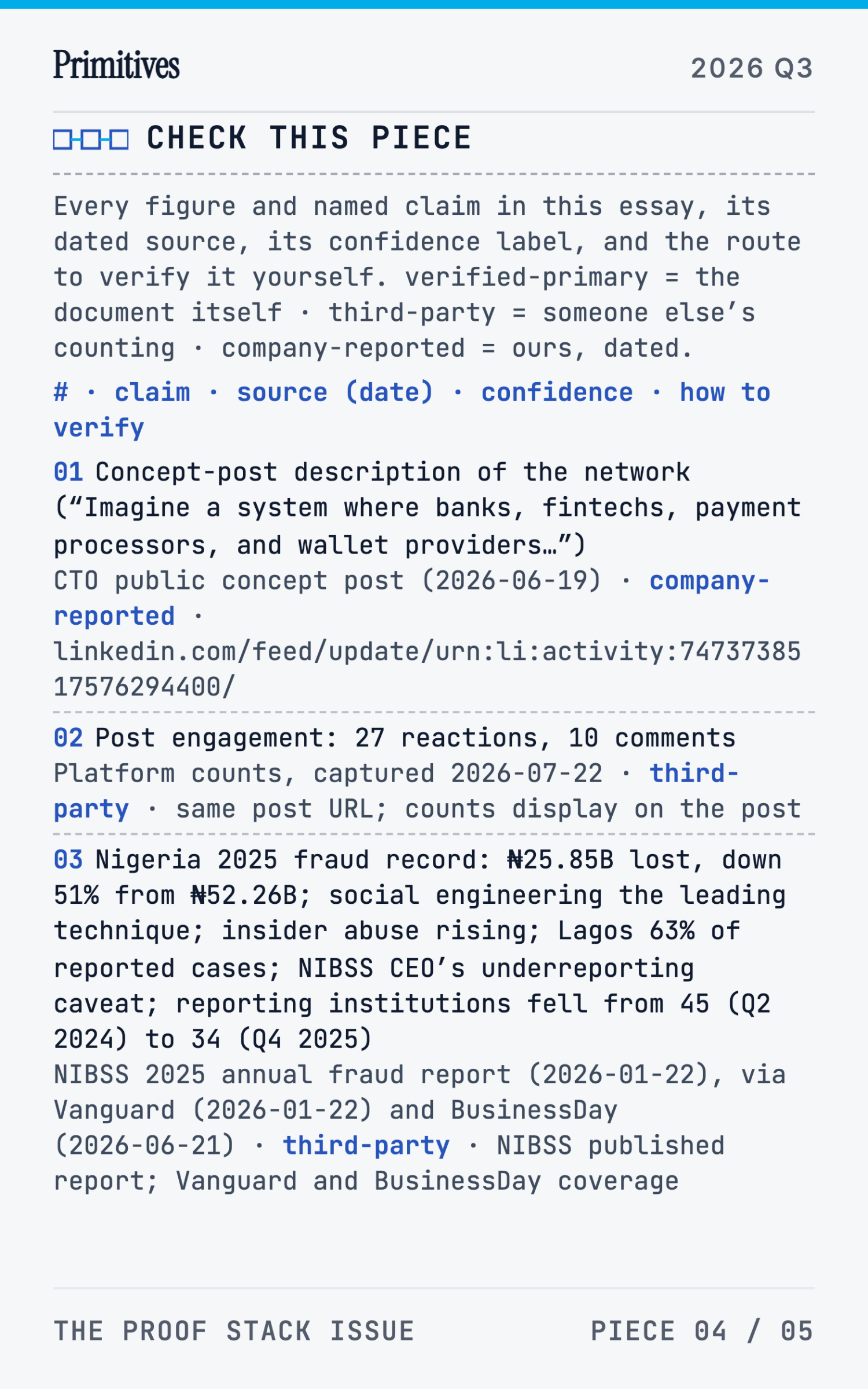 An Open Fraud-Intelligence Network: The Lab's Next Experiment - page 37