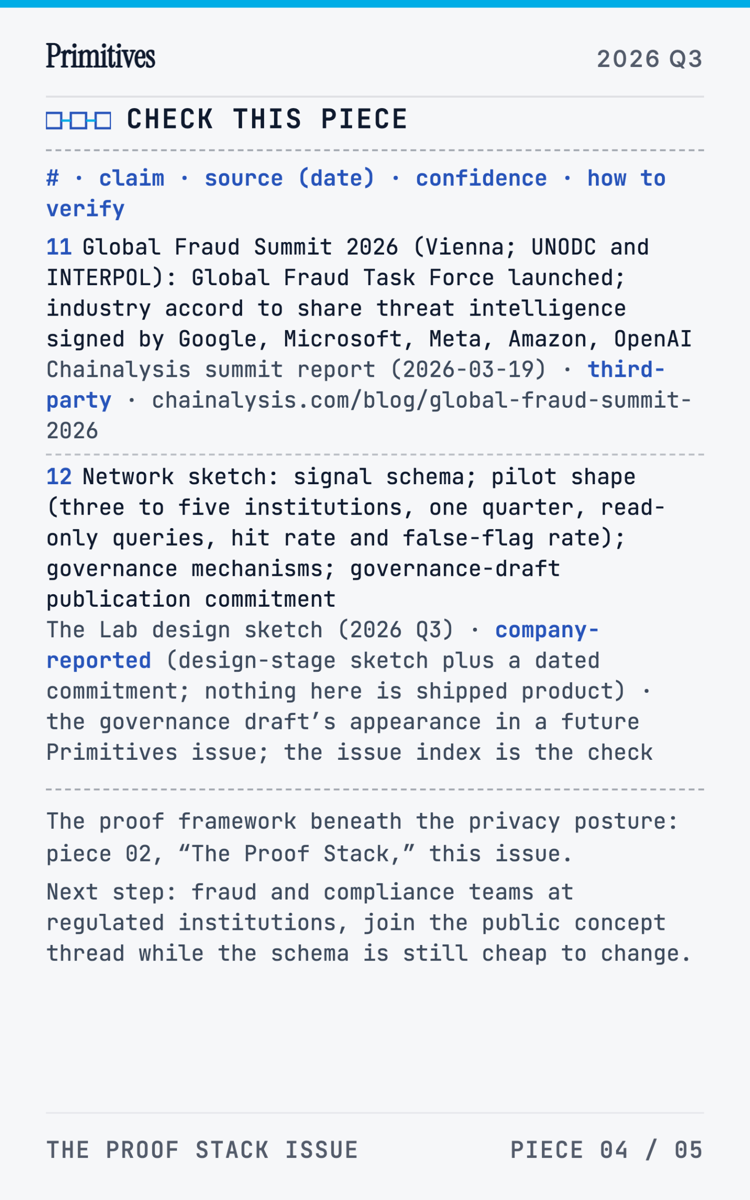 An Open Fraud-Intelligence Network: The Lab's Next Experiment - page 41