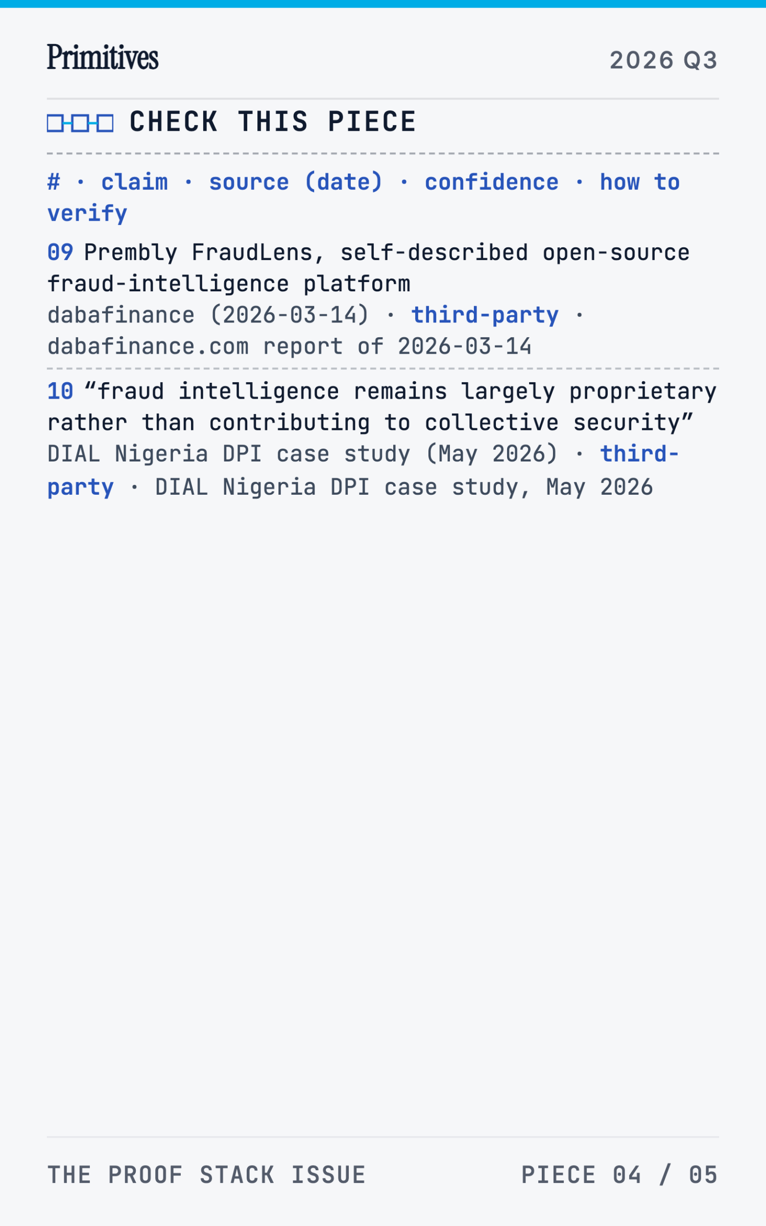 An Open Fraud-Intelligence Network: The Lab's Next Experiment - page 40