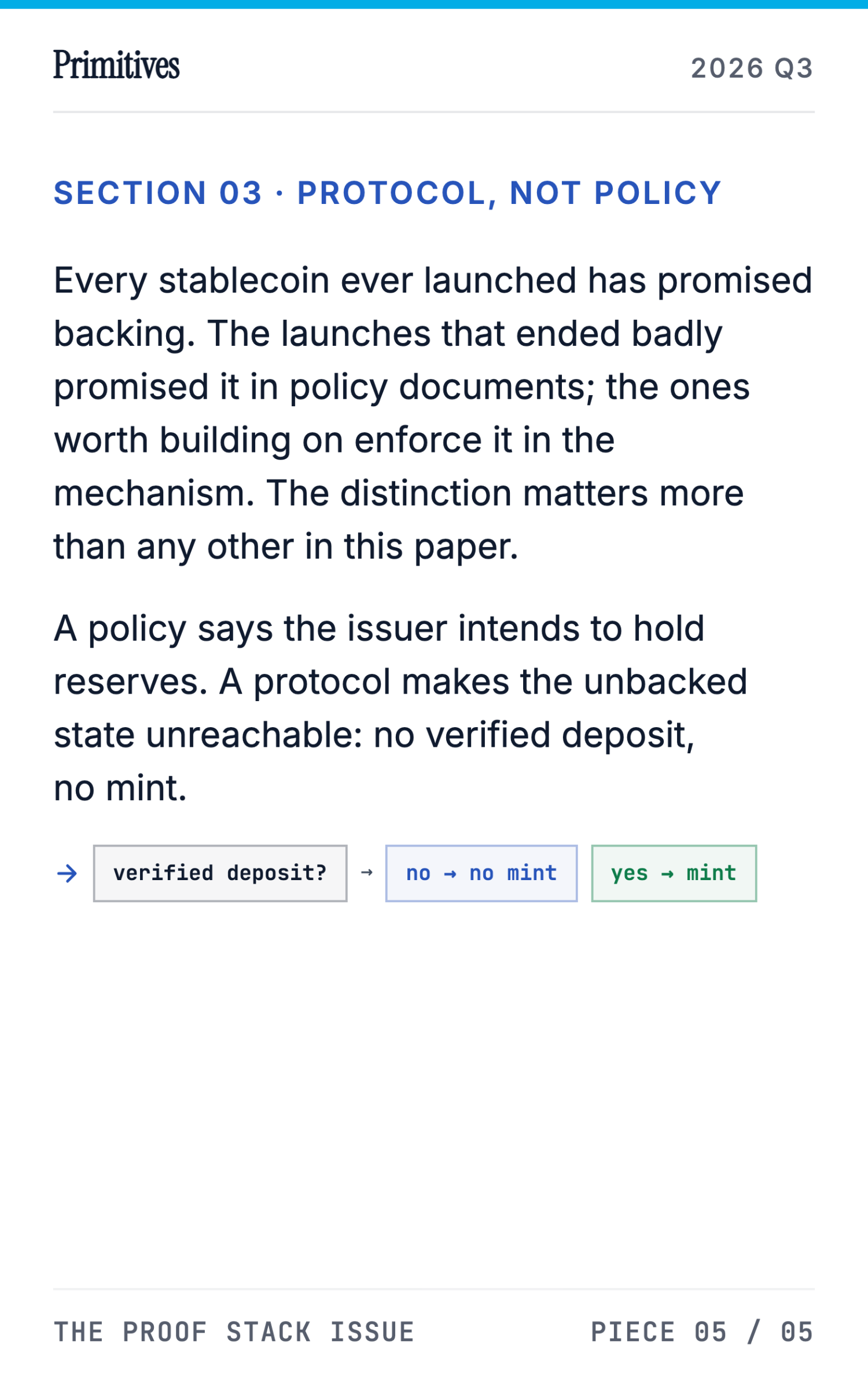 Bank-Facing Programmable Money: A Cryptographic Case for African Stablecoins - page 29