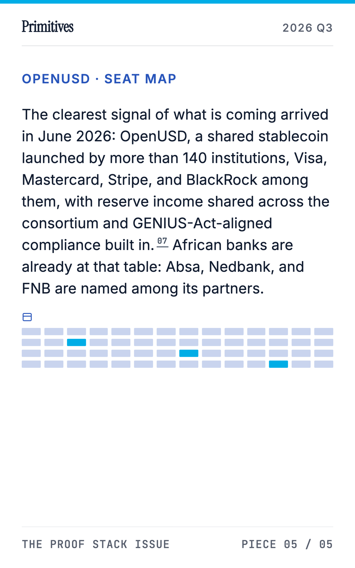 Bank-Facing Programmable Money: A Cryptographic Case for African Stablecoins - page 46