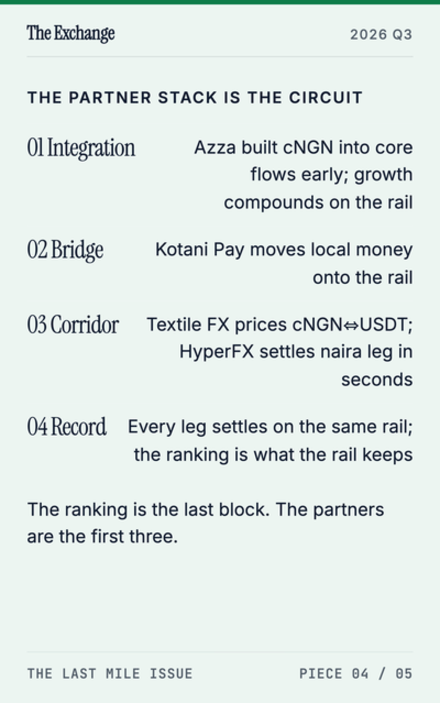 #1 in Africa: 5,926 Holders, ₦208.3B Moved, and the Partner Stack Behind the cNGN Trail - page 5