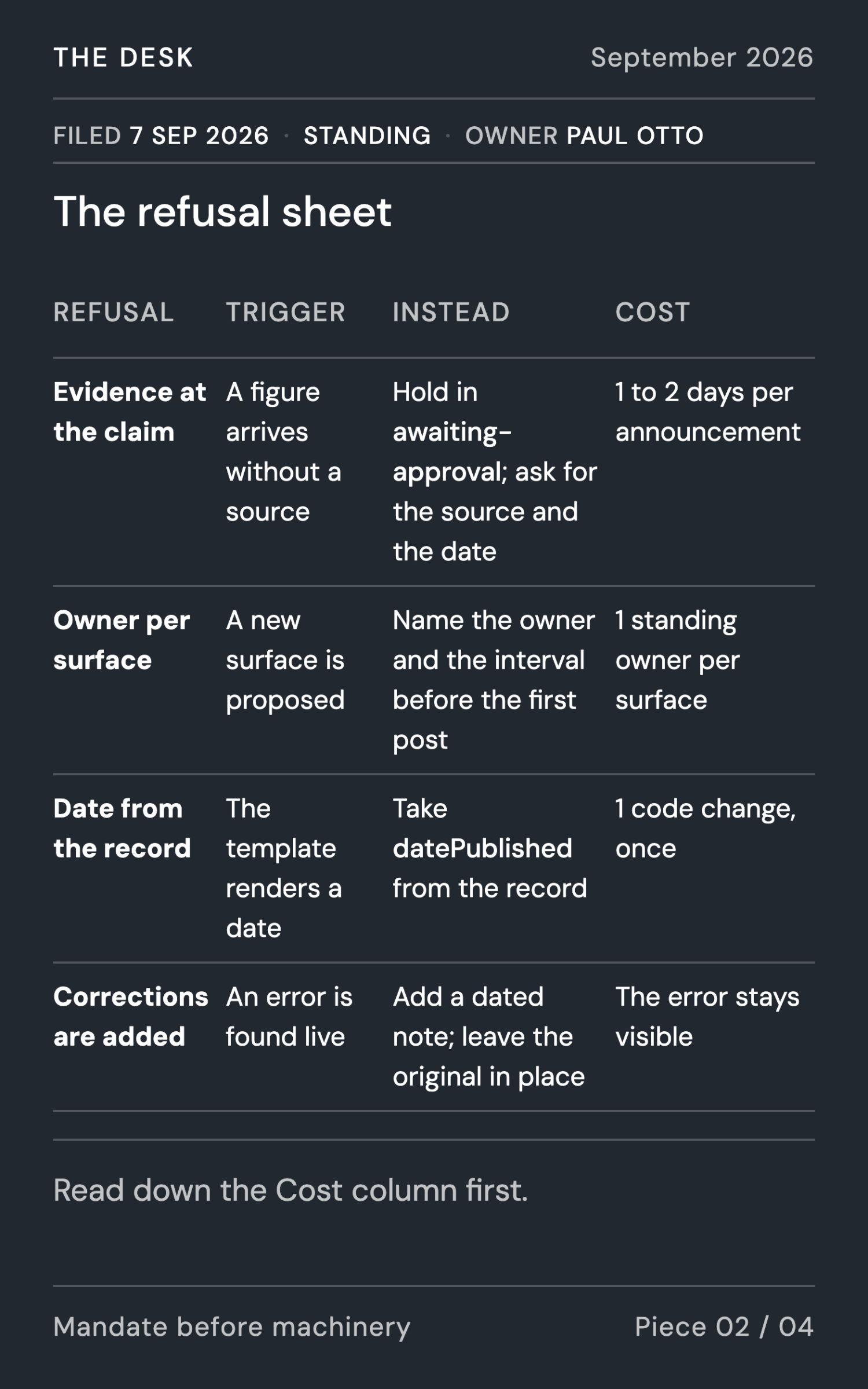 What the desk must be able to refuse - page 4