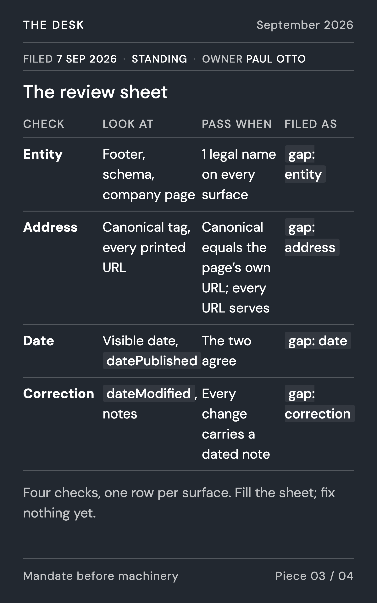 How we run the surface review - page 5