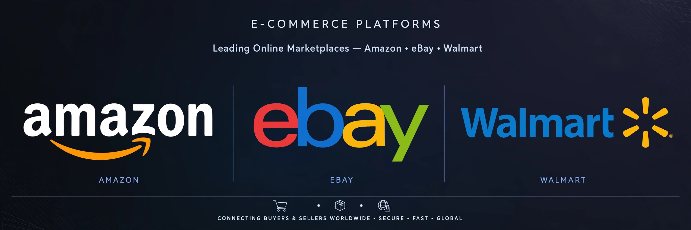 Ecommerce Platforms