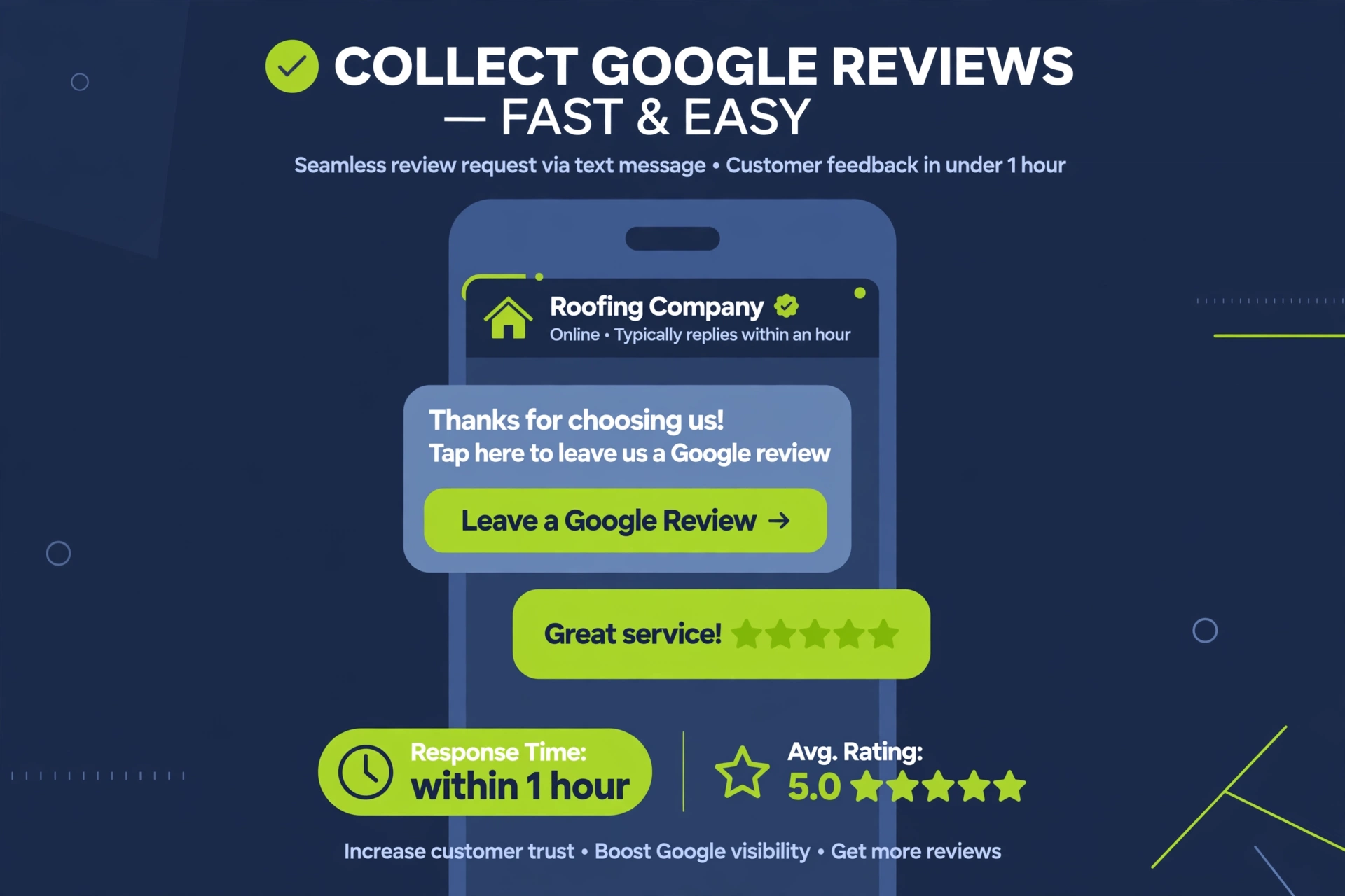 Smartphone mockup showing a roofing company's text message review request with a one-tap Google review link