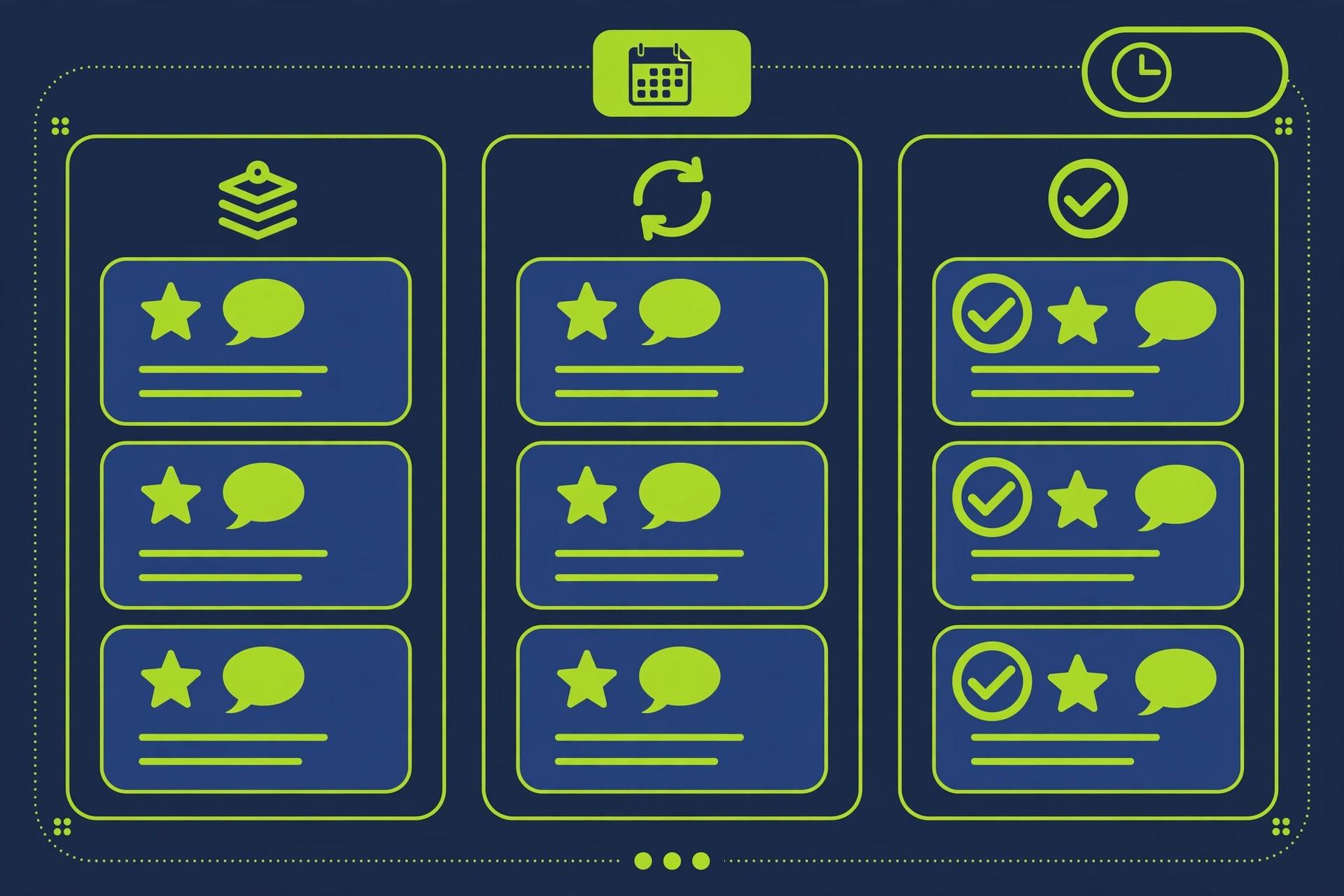 Four-step reply formula diagram for responding to positive roofing reviews in 60 seconds