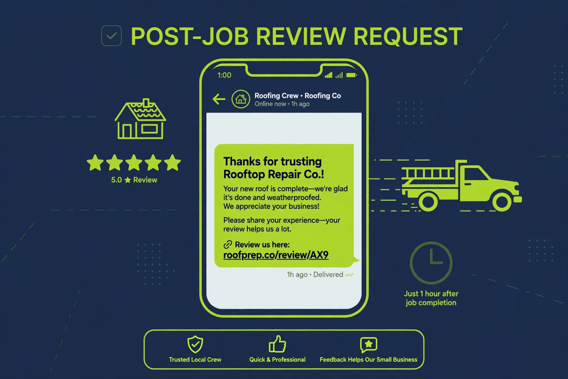 Smartphone showing a post-job review request text sent by a roofing company one hour after the crew finished the roof